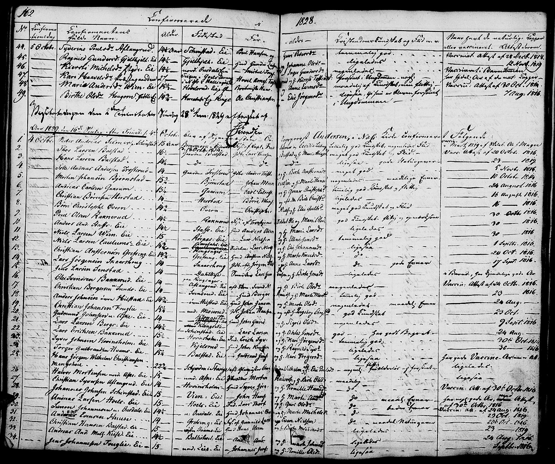 Nes prestekontor, Hedmark, AV/SAH-PREST-020/K/Ka/L0003: Parish register (official) no. 3, 1827-1851, p. 162