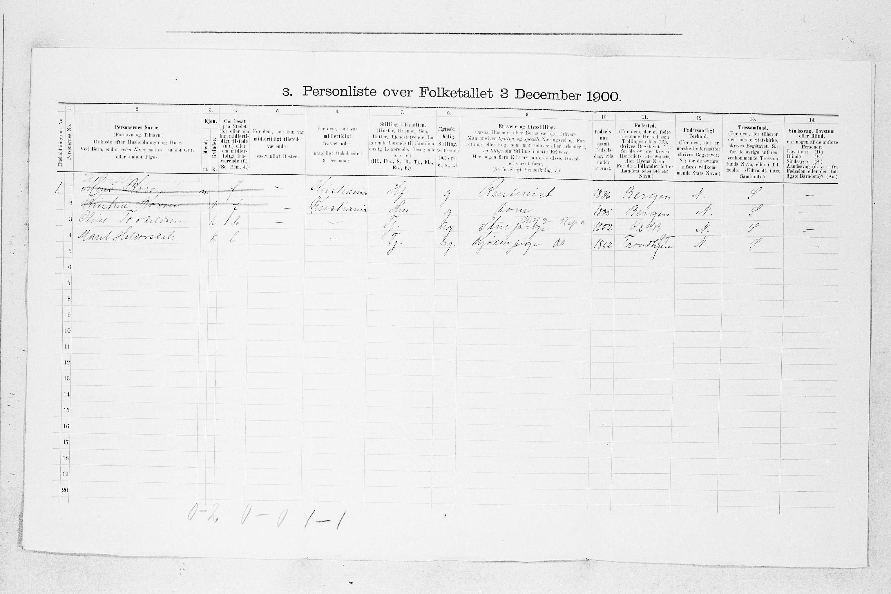 SAB, 1900 census for Stord, 1900, p. 34