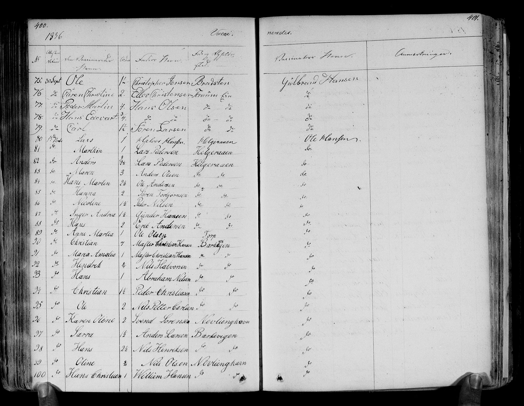 Brunlanes kirkebøker, AV/SAKO-A-342/F/Fa/L0003: Parish register (official) no. I 3, 1834-1845, p. 400-401