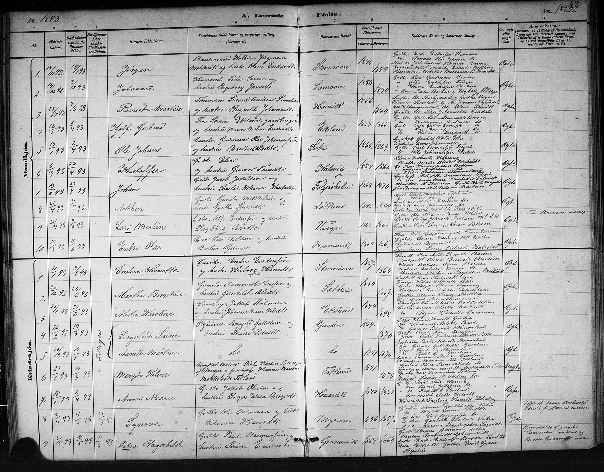 Finnås sokneprestembete, SAB/A-99925/H/Ha/Hab/Haba/L0003: Parish register (copy) no. A 3, 1883-1900, p. 42
