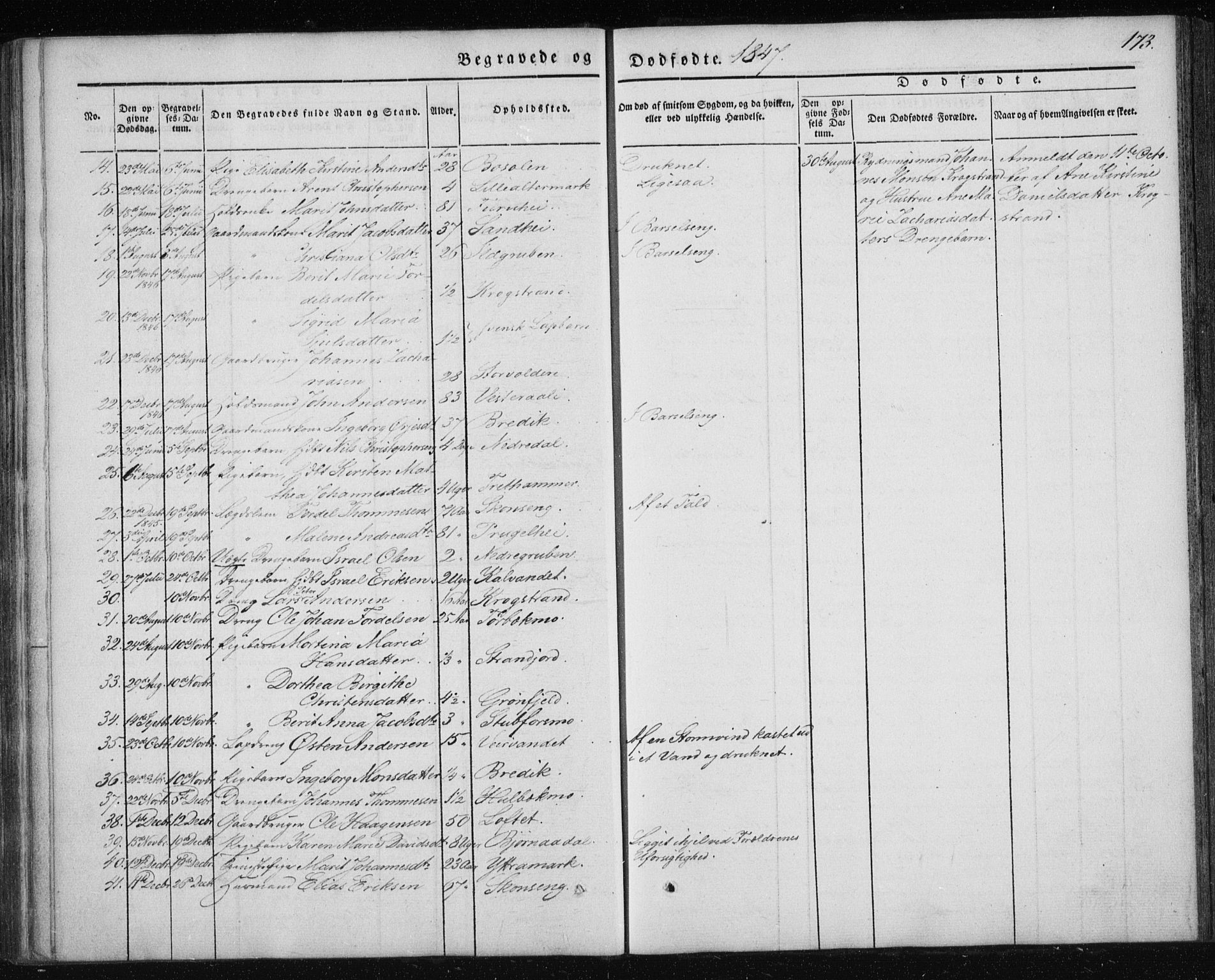 Ministerialprotokoller, klokkerbøker og fødselsregistre - Nordland, AV/SAT-A-1459/827/L0391: Parish register (official) no. 827A03, 1842-1852, p. 173