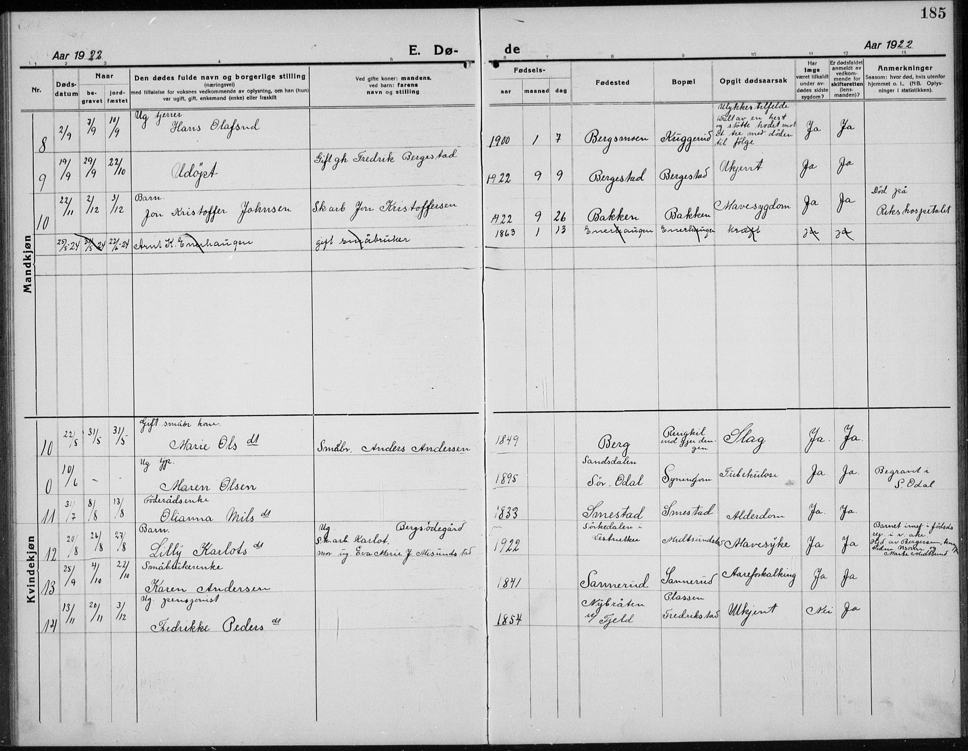 Nord-Odal prestekontor, AV/SAH-PREST-032/H/Ha/Hab/L0004: Parish register (copy) no. 4, 1921-1936, p. 185