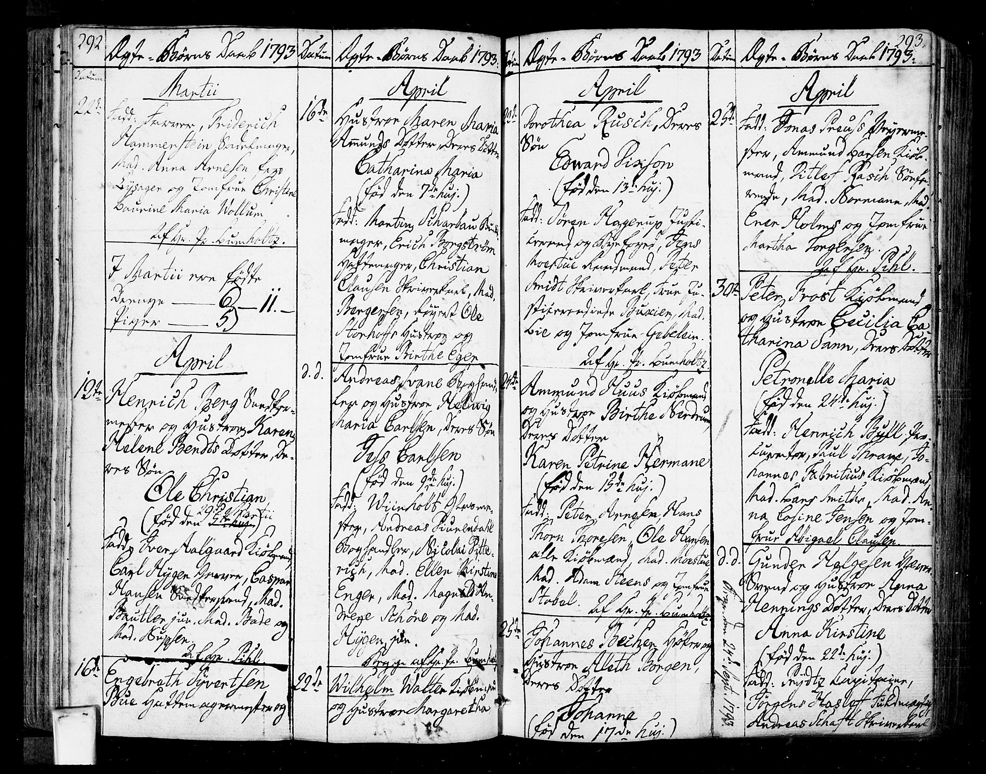 Oslo domkirke Kirkebøker, SAO/A-10752/F/Fa/L0005: Parish register (official) no. 5, 1787-1806, p. 292-293