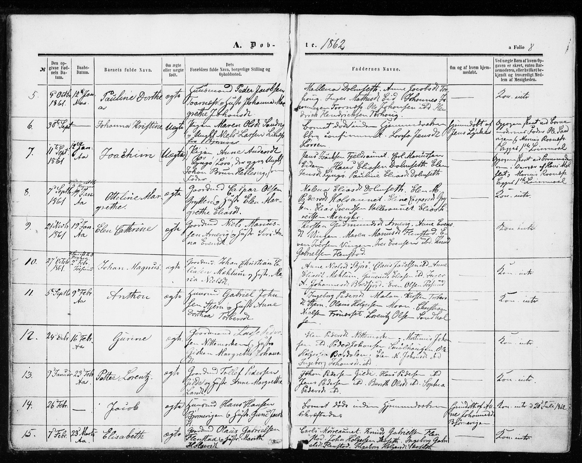 Ministerialprotokoller, klokkerbøker og fødselsregistre - Sør-Trøndelag, SAT/A-1456/655/L0678: Parish register (official) no. 655A07, 1861-1873, p. 8