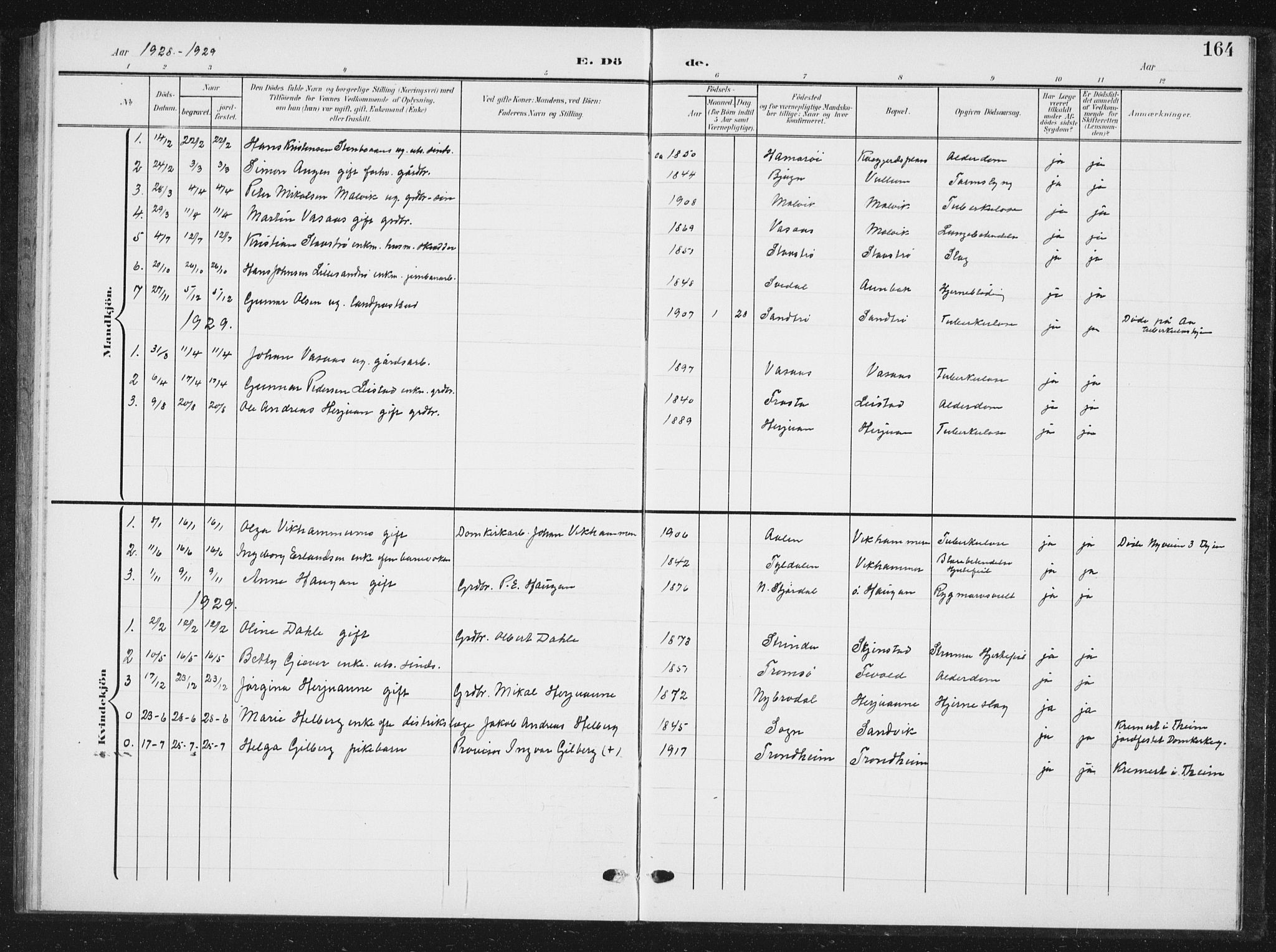 Ministerialprotokoller, klokkerbøker og fødselsregistre - Sør-Trøndelag, SAT/A-1456/616/L0424: Parish register (copy) no. 616C07, 1904-1940, p. 164