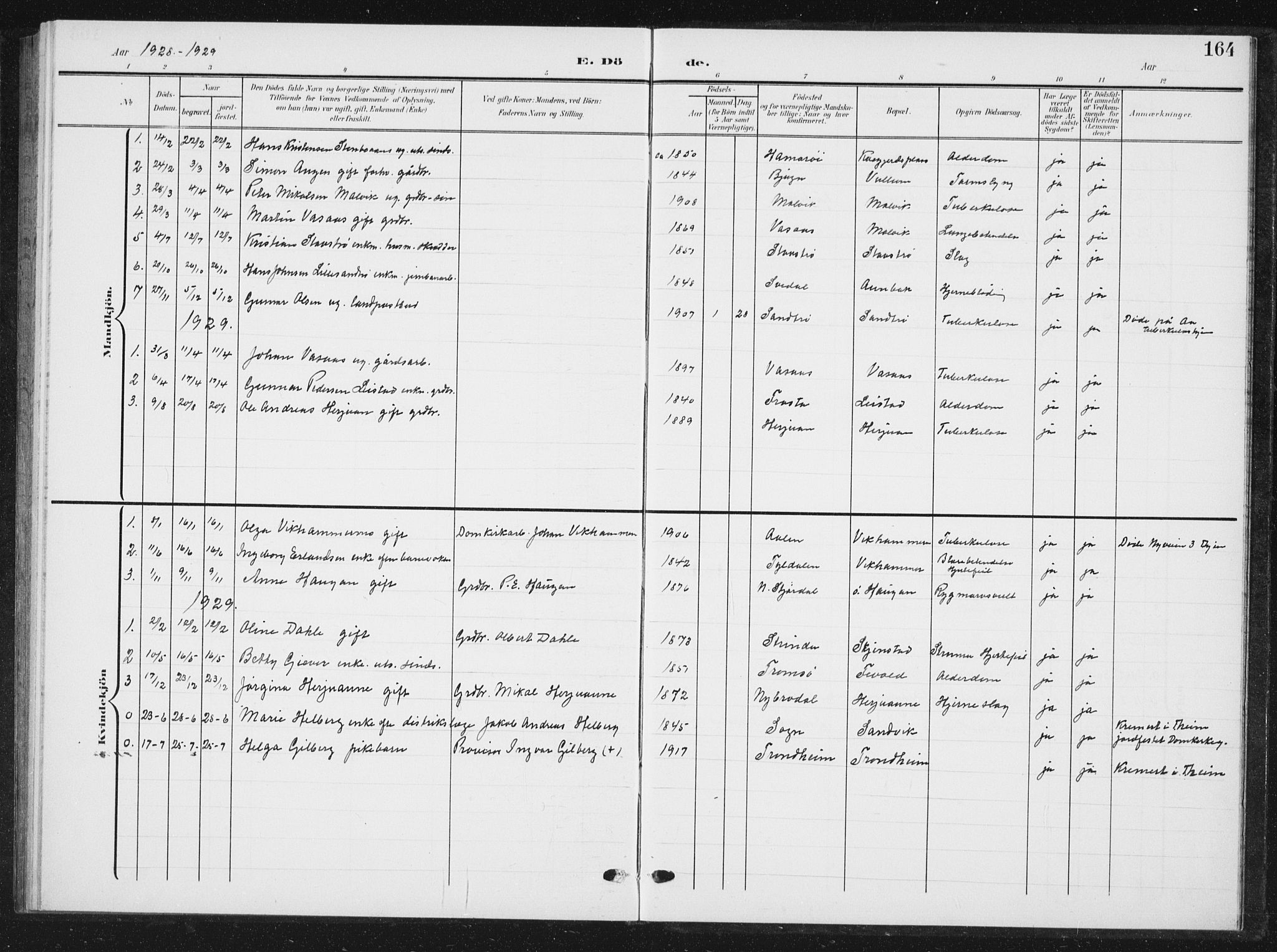 Ministerialprotokoller, klokkerbøker og fødselsregistre - Sør-Trøndelag, AV/SAT-A-1456/616/L0424: Parish register (copy) no. 616C07, 1904-1940, p. 164