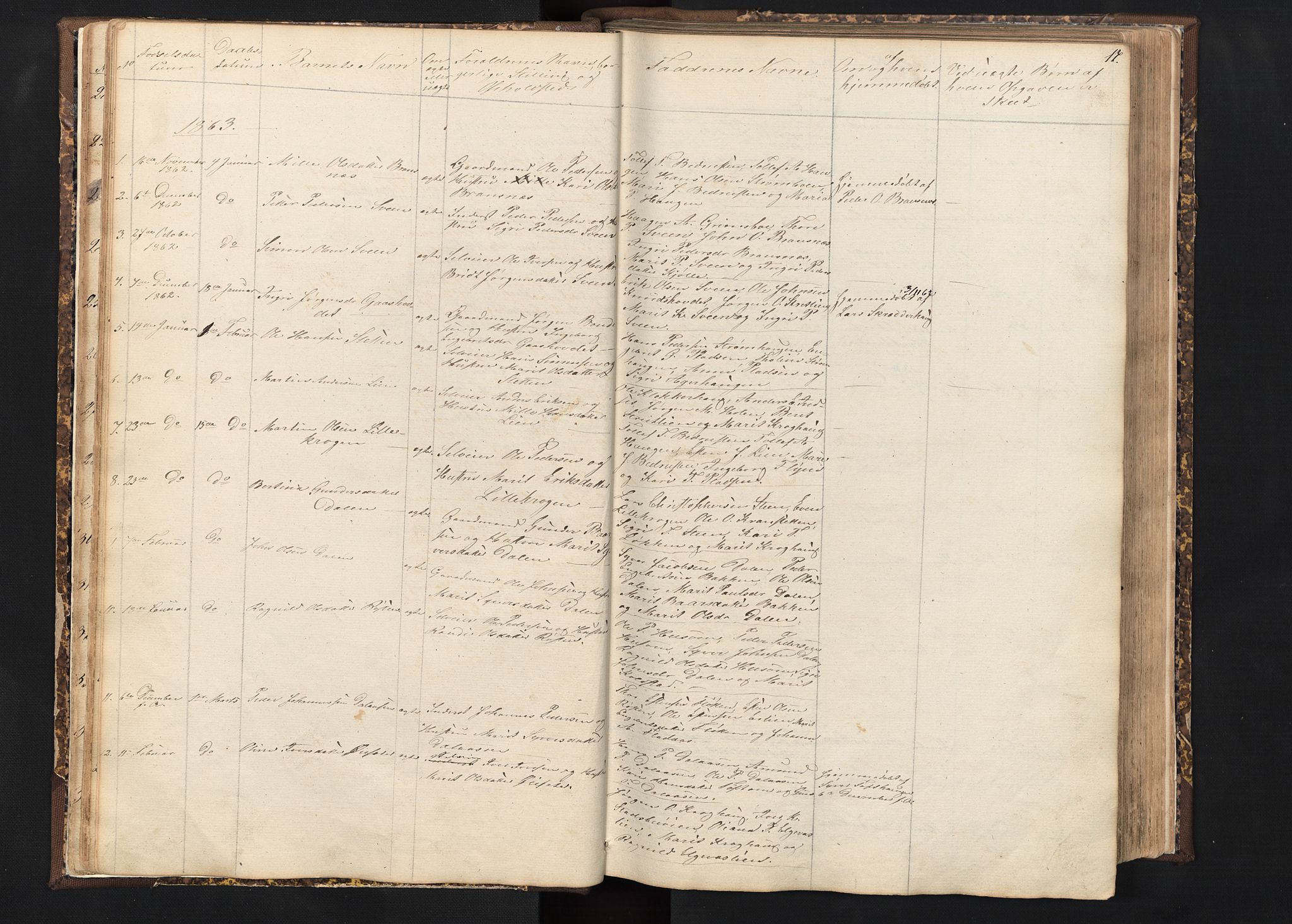 Alvdal prestekontor, SAH/PREST-060/H/Ha/Hab/L0001: Parish register (copy) no. 1, 1857-1893, p. 17