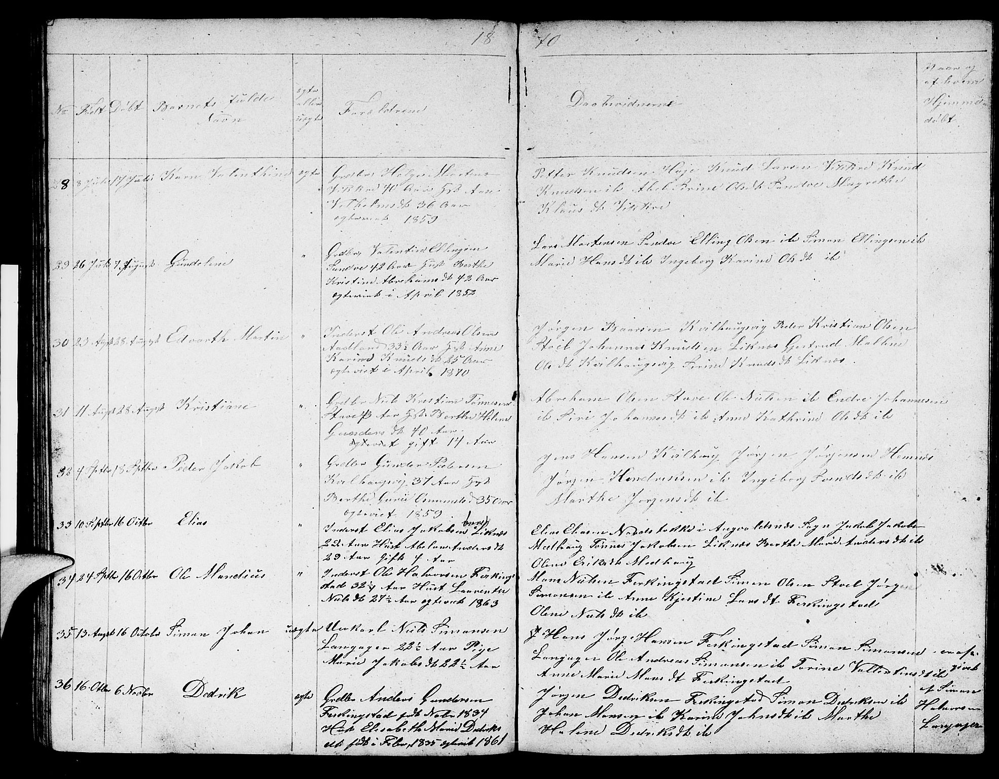 Skudenes sokneprestkontor, AV/SAST-A -101849/H/Ha/Hab/L0002: Parish register (copy) no. B 2, 1848-1873