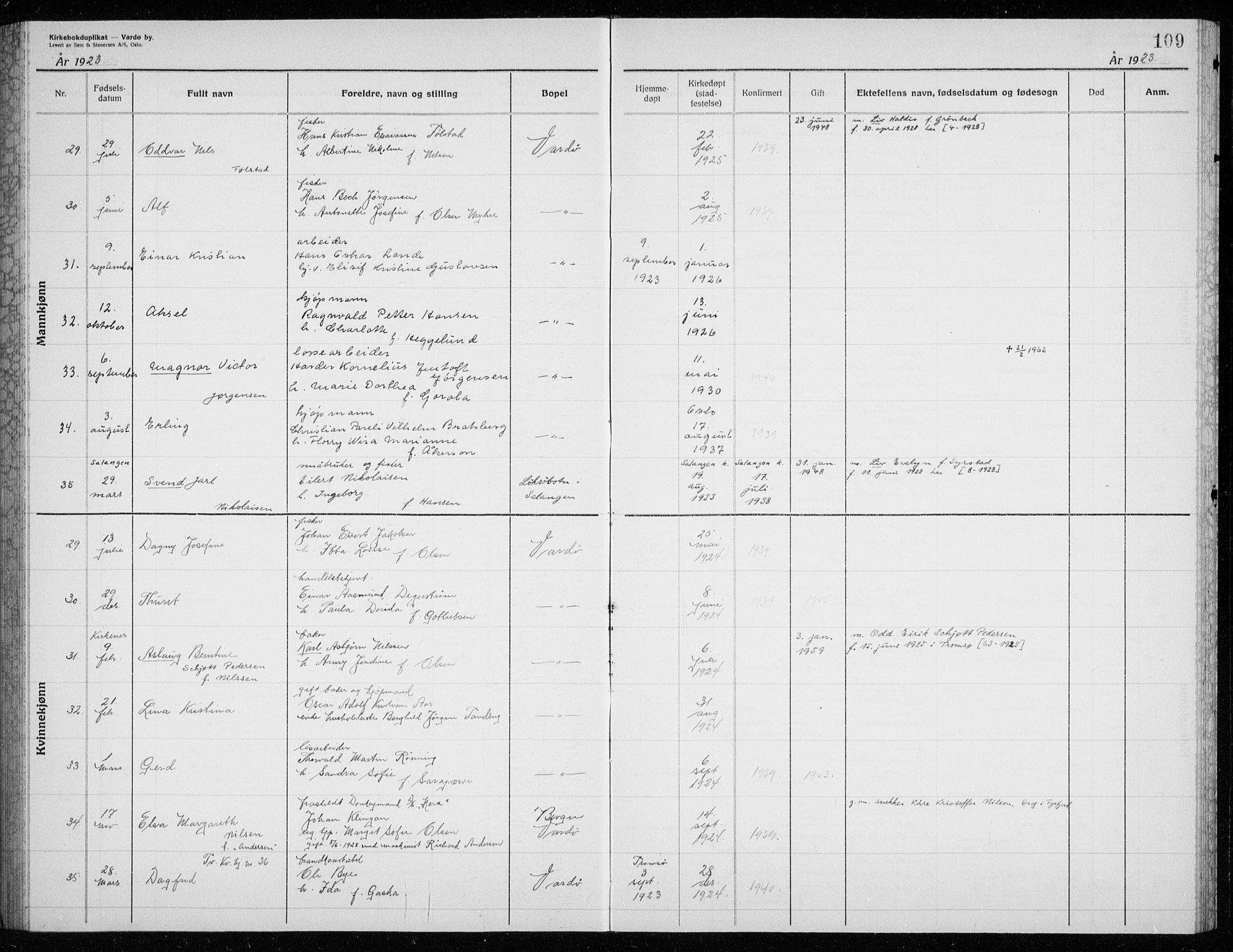 Vardø sokneprestkontor, SATØ/S-1332/H/Hc/L0002kirkerekon: Other parish register no. 2, 1915-1929, p. 109