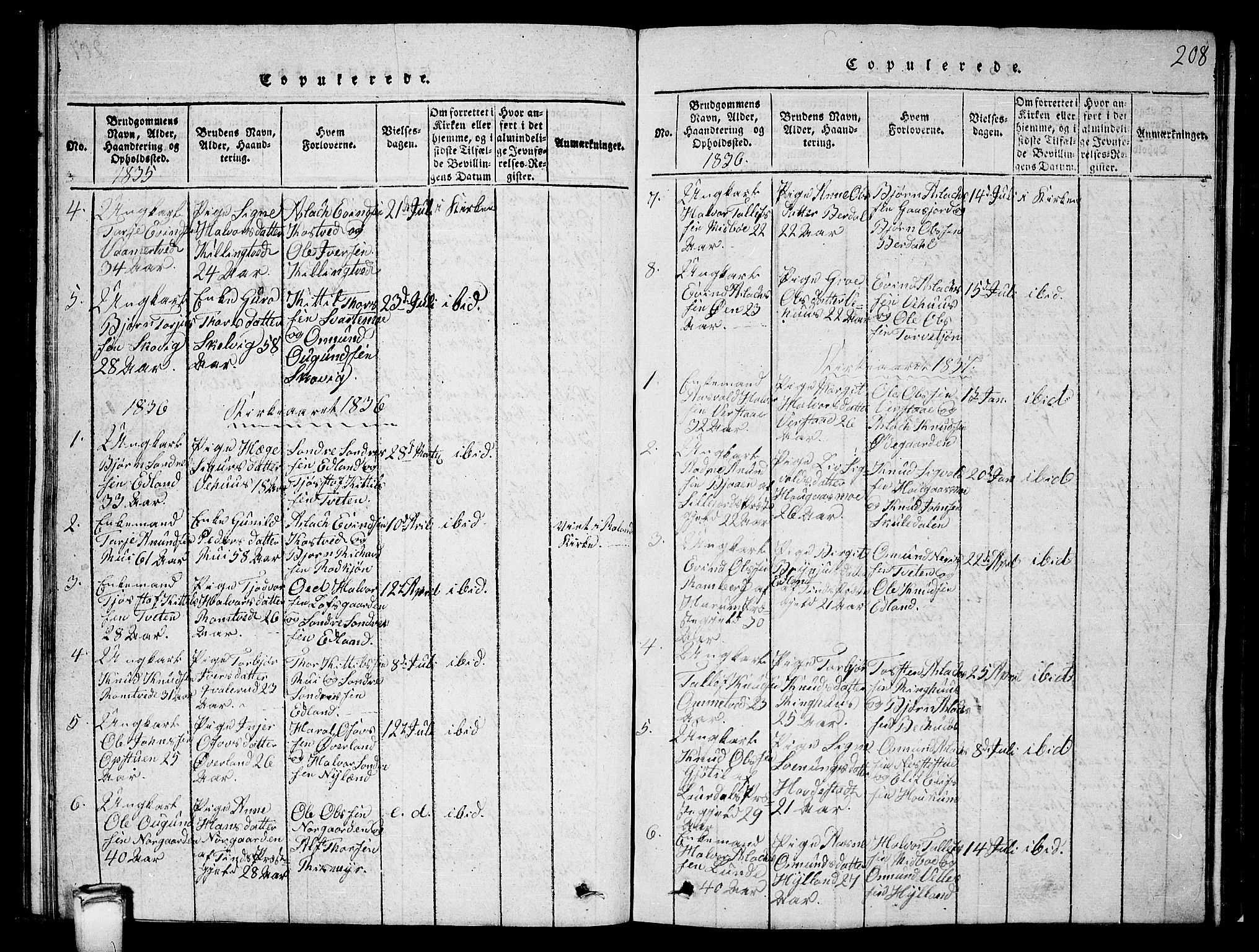 Vinje kirkebøker, SAKO/A-312/G/Ga/L0001: Parish register (copy) no. I 1, 1814-1843, p. 208