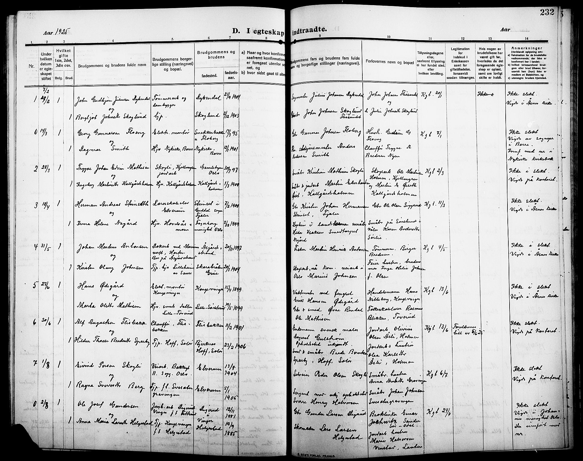 Åsnes prestekontor, AV/SAH-PREST-042/H/Ha/Hab/L0007: Parish register (copy) no. 7, 1909-1926, p. 232