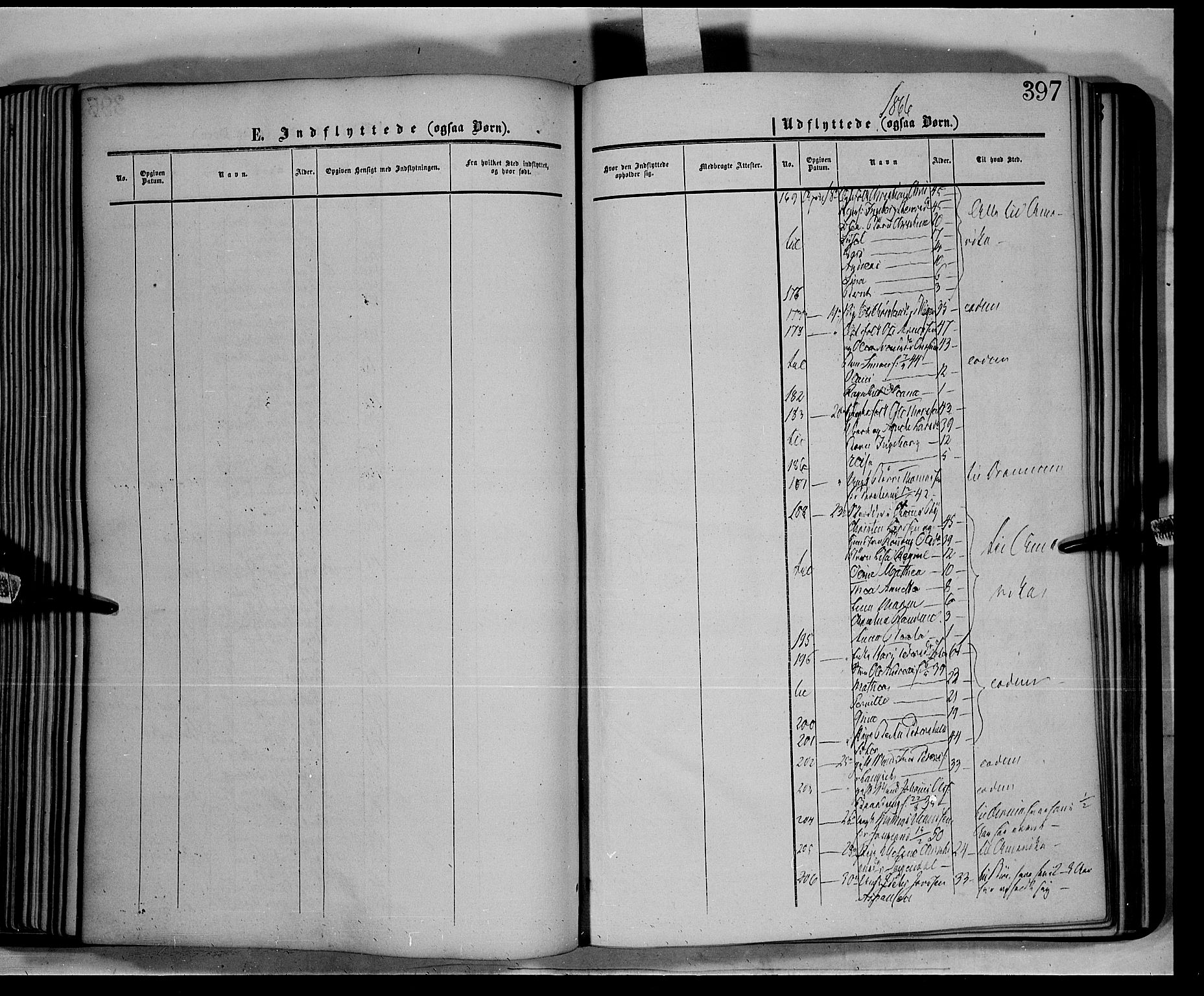 Fåberg prestekontor, SAH/PREST-086/H/Ha/Haa/L0006: Parish register (official) no. 6B, 1855-1867, p. 397a