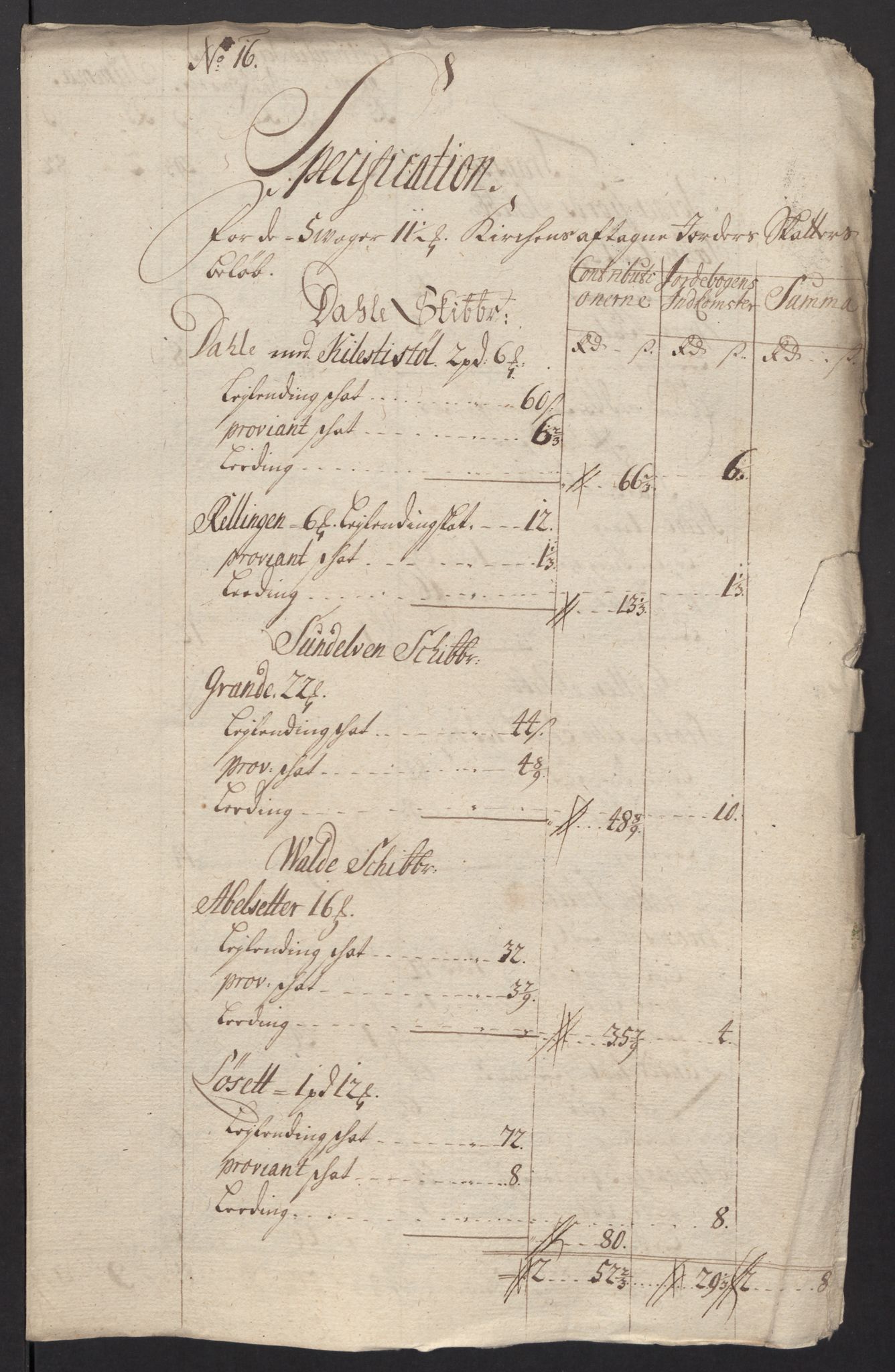 Rentekammeret inntil 1814, Reviderte regnskaper, Fogderegnskap, RA/EA-4092/R54/L3565: Fogderegnskap Sunnmøre, 1712-1713, p. 207