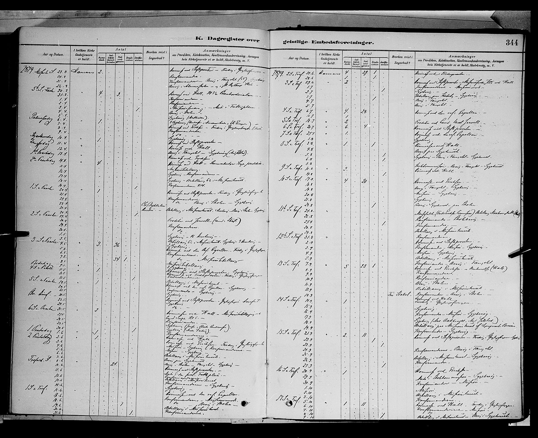 Vang prestekontor, Hedmark, AV/SAH-PREST-008/H/Ha/Haa/L0016: Parish register (official) no. 16, 1878-1889, p. 344