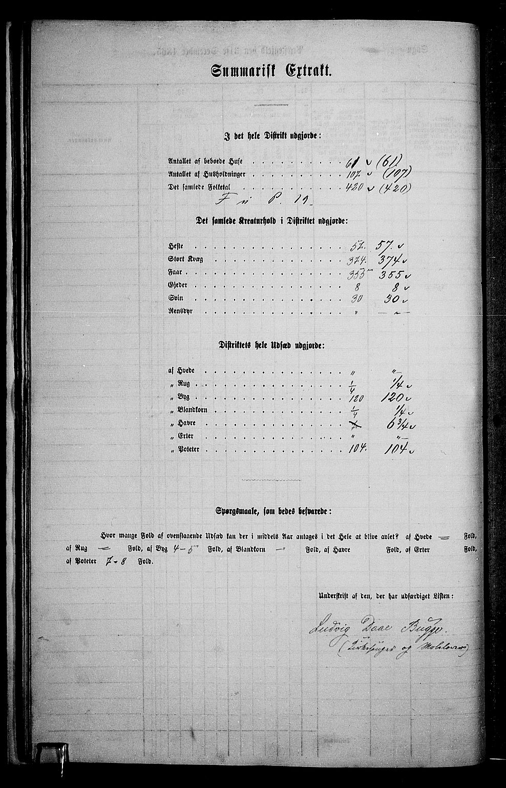 RA, 1865 census for Vang, 1865, p. 27