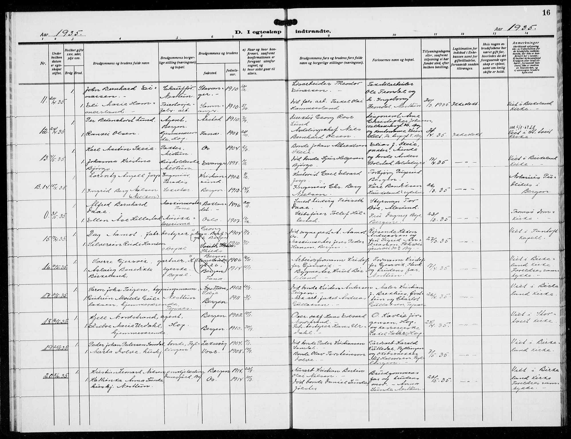 Birkeland Sokneprestembete, AV/SAB-A-74601/H/Hab: Parish register (copy) no. A 11, 1932-1939, p. 16