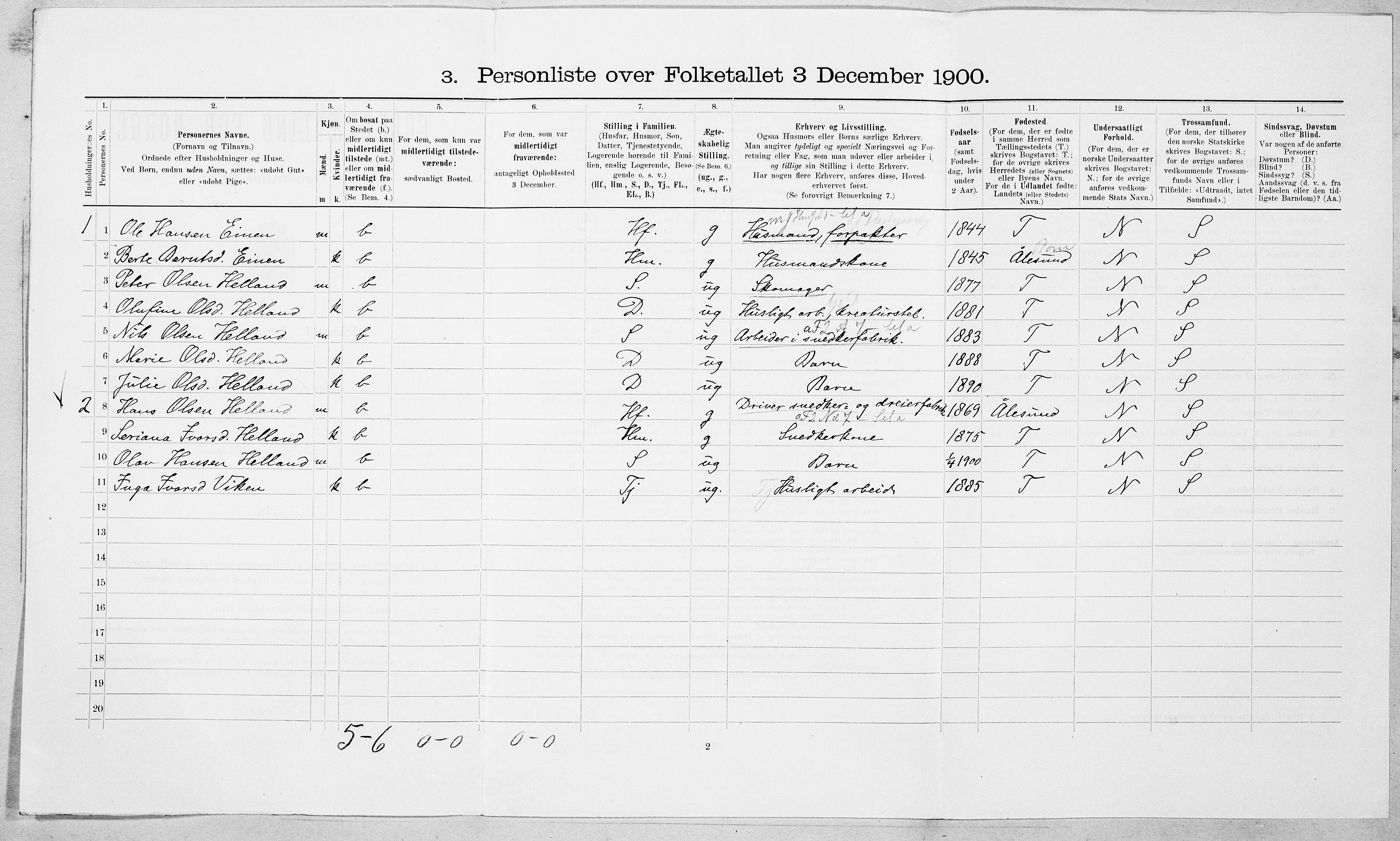 SAT, 1900 census for Vestnes, 1900, p. 250