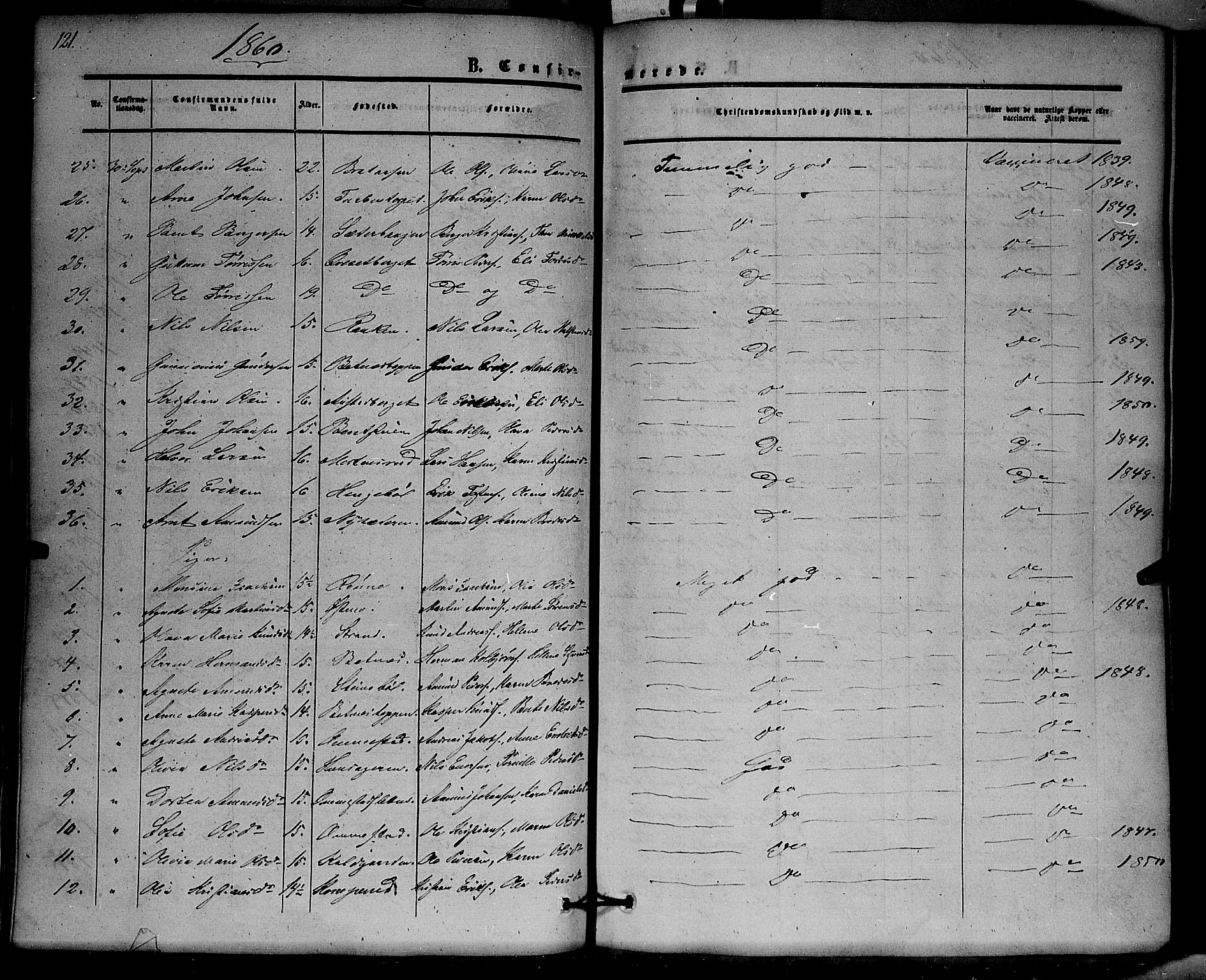 Hof prestekontor, AV/SAH-PREST-038/H/Ha/Haa/L0008: Parish register (official) no. 8, 1849-1861, p. 121