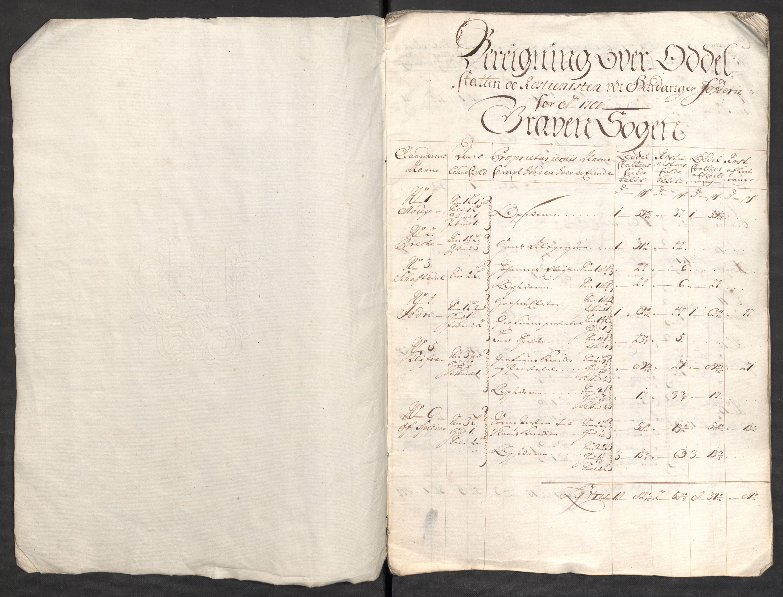Rentekammeret inntil 1814, Reviderte regnskaper, Fogderegnskap, AV/RA-EA-4092/R48/L2979: Fogderegnskap Sunnhordland og Hardanger, 1700-1701, p. 167