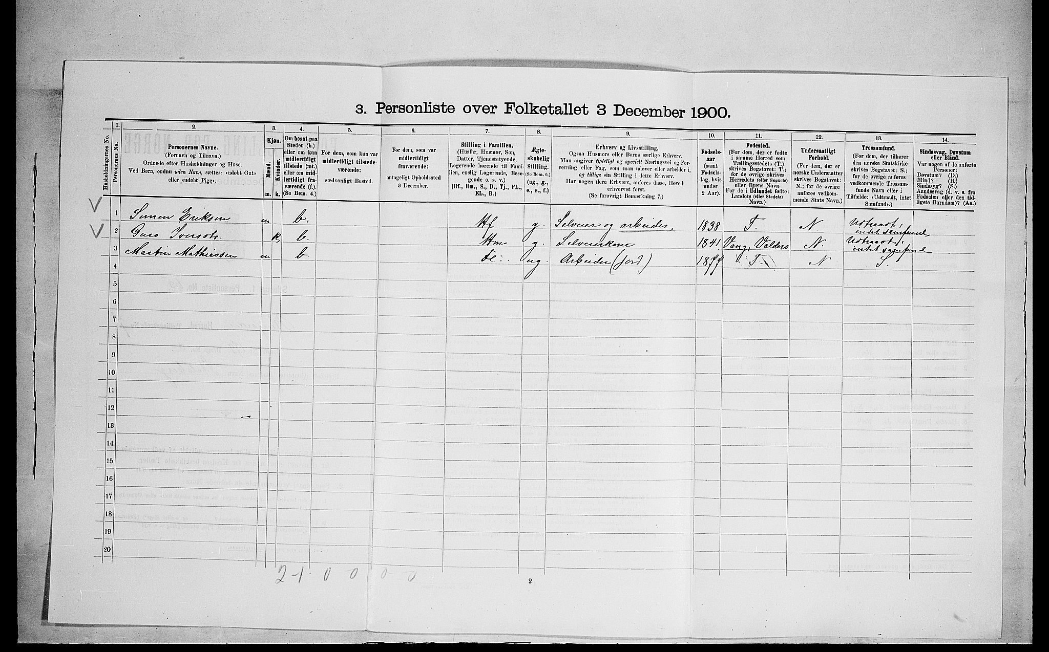 SAH, 1900 census for Ringsaker, 1900, p. 1518
