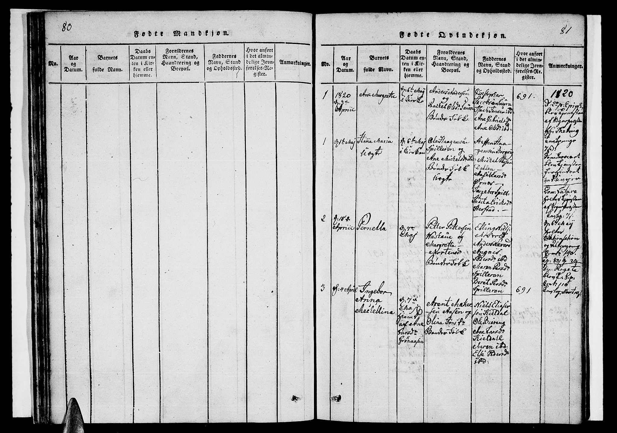 Ministerialprotokoller, klokkerbøker og fødselsregistre - Nordland, SAT/A-1459/841/L0617: Parish register (copy) no. 841C01 /2, 1820-1830, p. 80-81