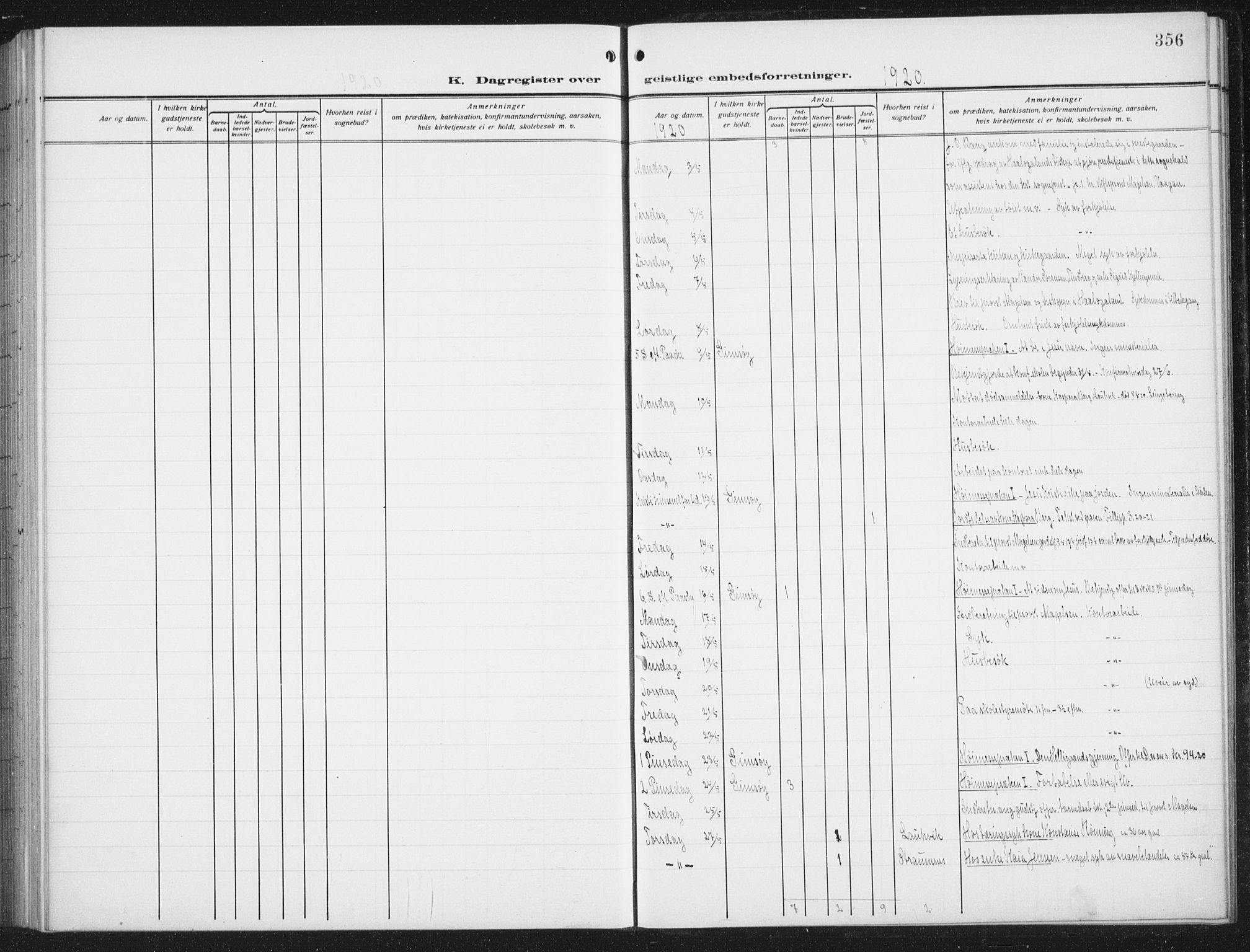 Ministerialprotokoller, klokkerbøker og fødselsregistre - Nordland, SAT/A-1459/876/L1106: Parish register (copy) no. 876C05, 1915-1942, p. 356