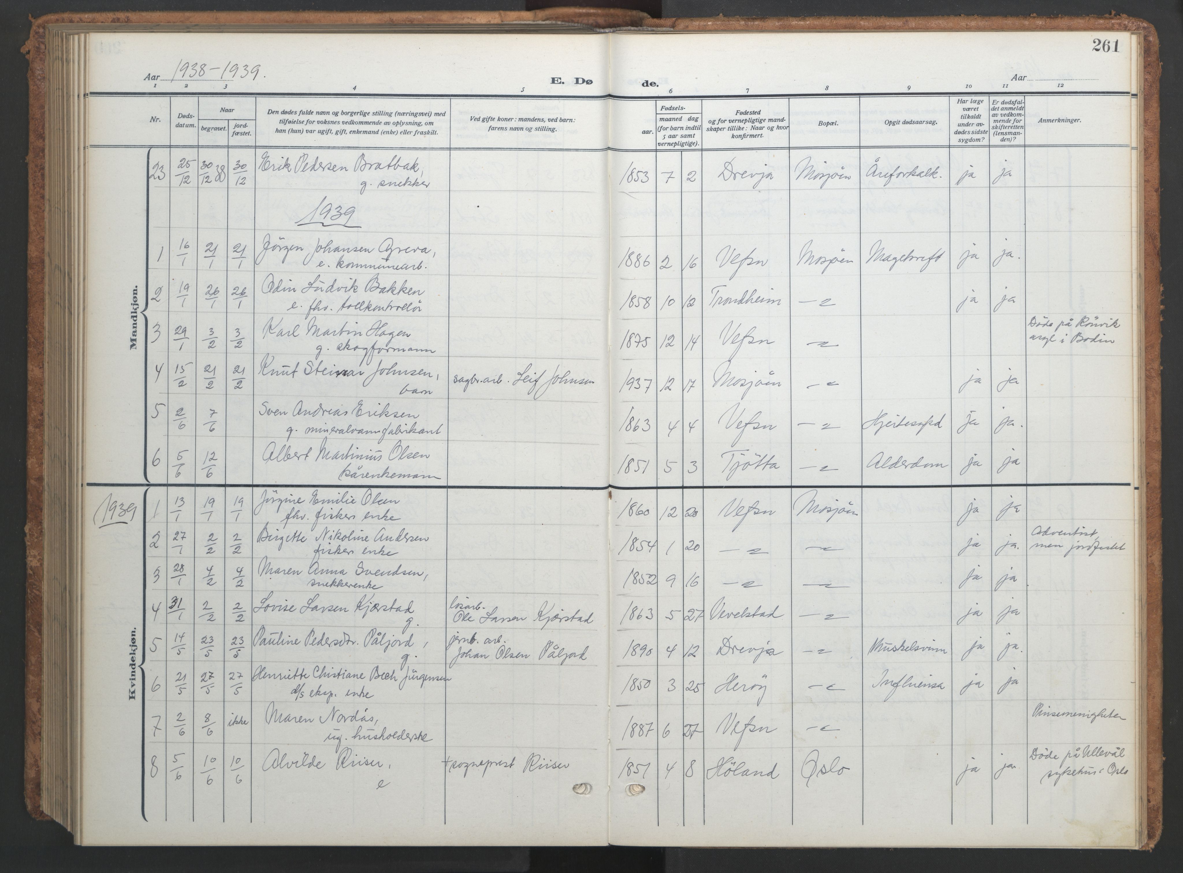 Ministerialprotokoller, klokkerbøker og fødselsregistre - Nordland, AV/SAT-A-1459/820/L0303: Parish register (copy) no. 820C05, 1917-1952, p. 261