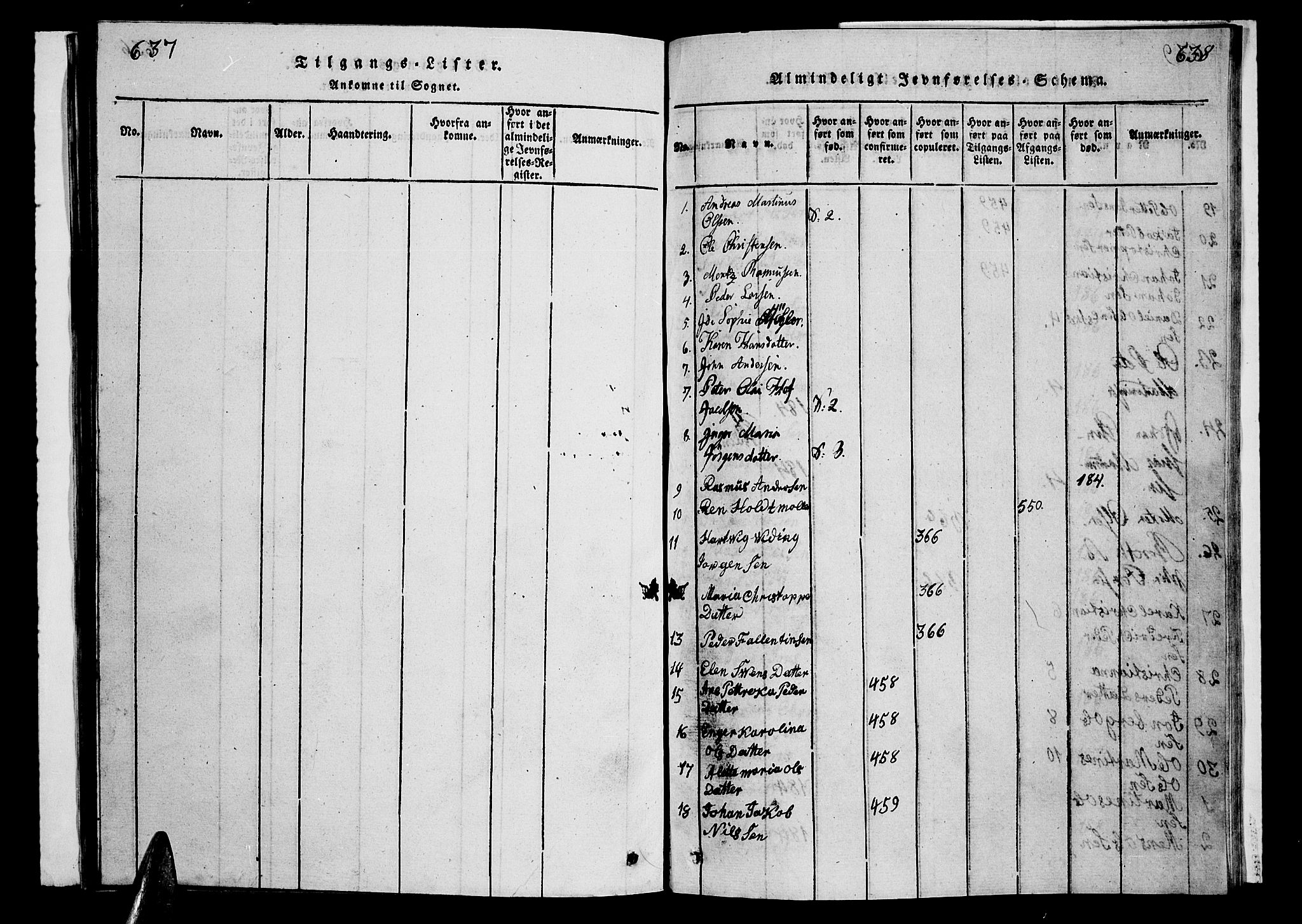Ministerialprotokoller, klokkerbøker og fødselsregistre - Nordland, SAT/A-1459/899/L1446: Parish register (copy) no. 899C01, 1820-1868, p. 637-638