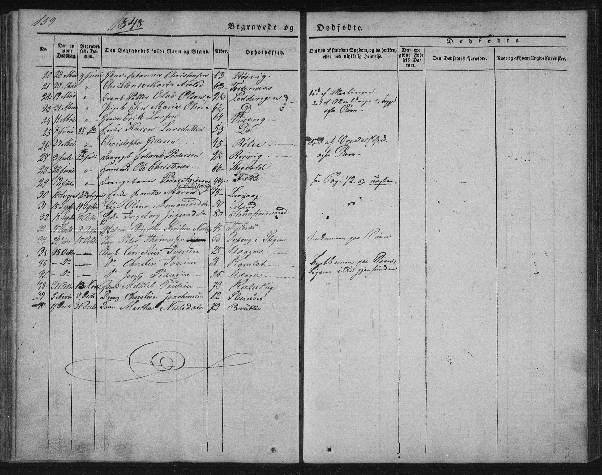 Ministerialprotokoller, klokkerbøker og fødselsregistre - Nordland, AV/SAT-A-1459/859/L0843: Parish register (official) no. 859A03, 1840-1848, p. 159