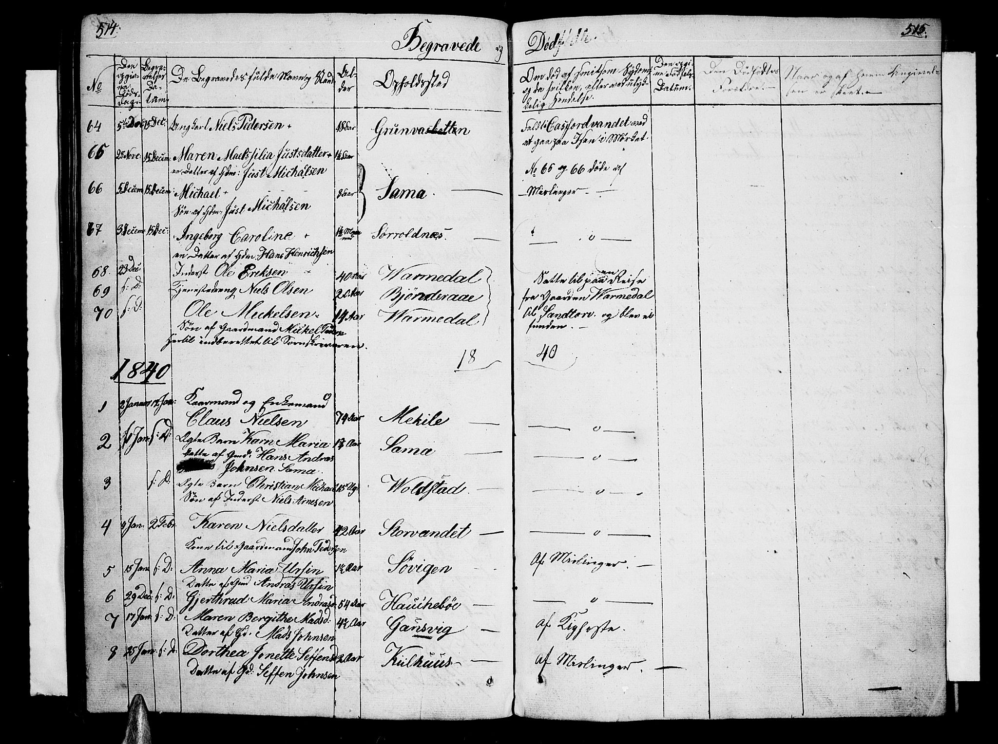 Trondenes sokneprestkontor, SATØ/S-1319/H/Hb/L0005klokker: Parish register (copy) no. 5, 1834-1845, p. 514-515