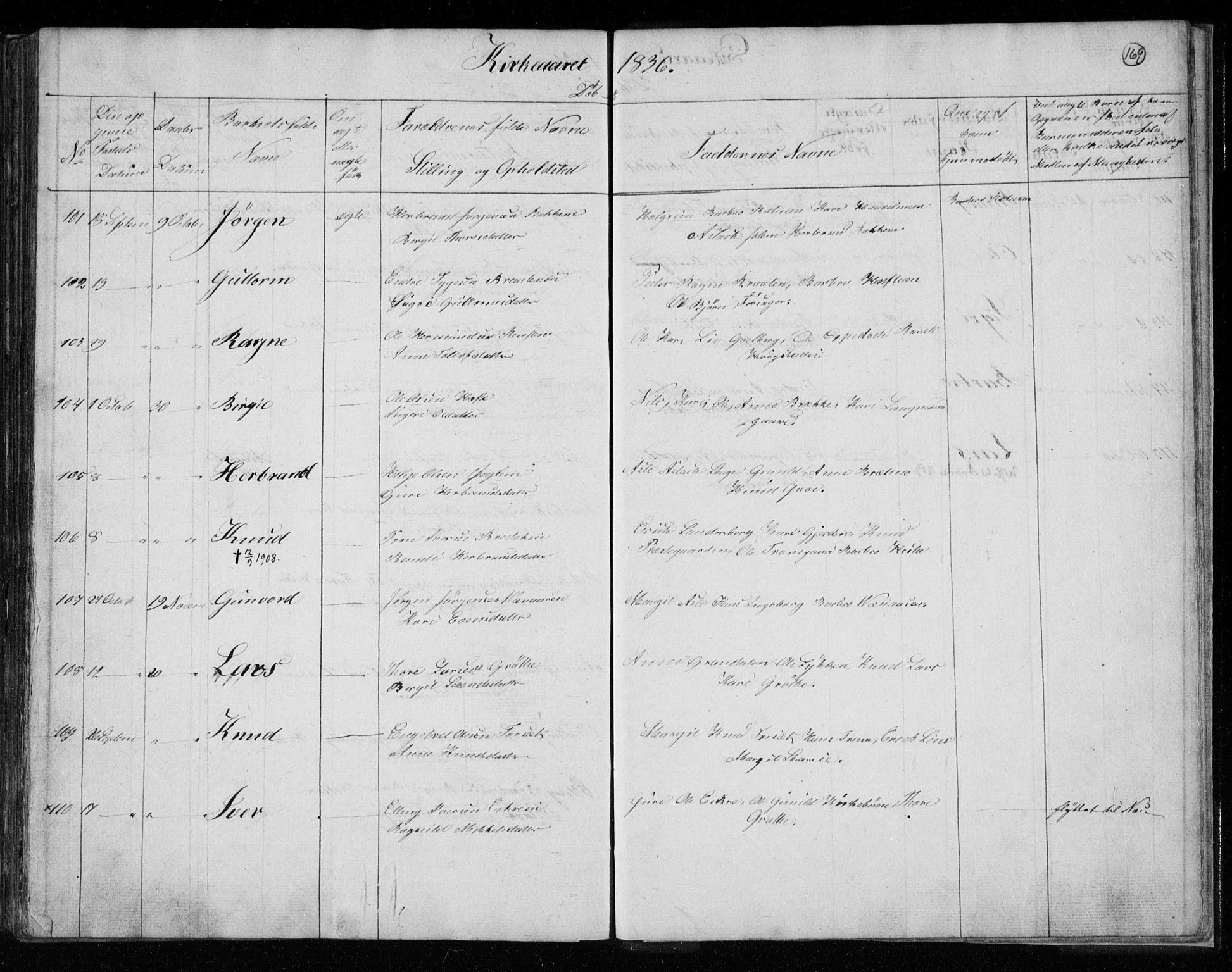 Gol kirkebøker, AV/SAKO-A-226/F/Fa/L0001: Parish register (official) no. I 1, 1821-1837, p. 169