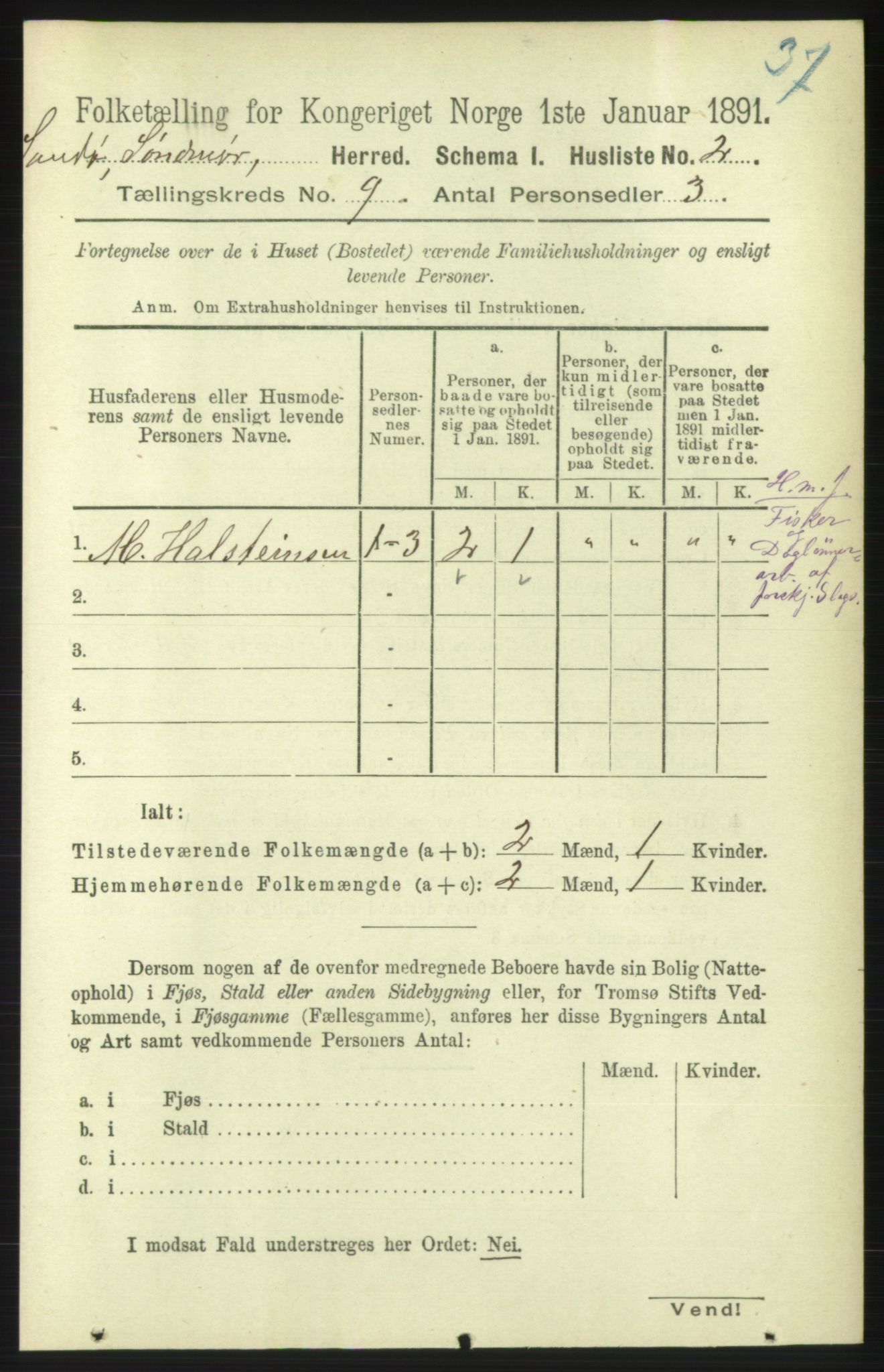 RA, 1891 census for 1514 Sande, 1891, p. 1448