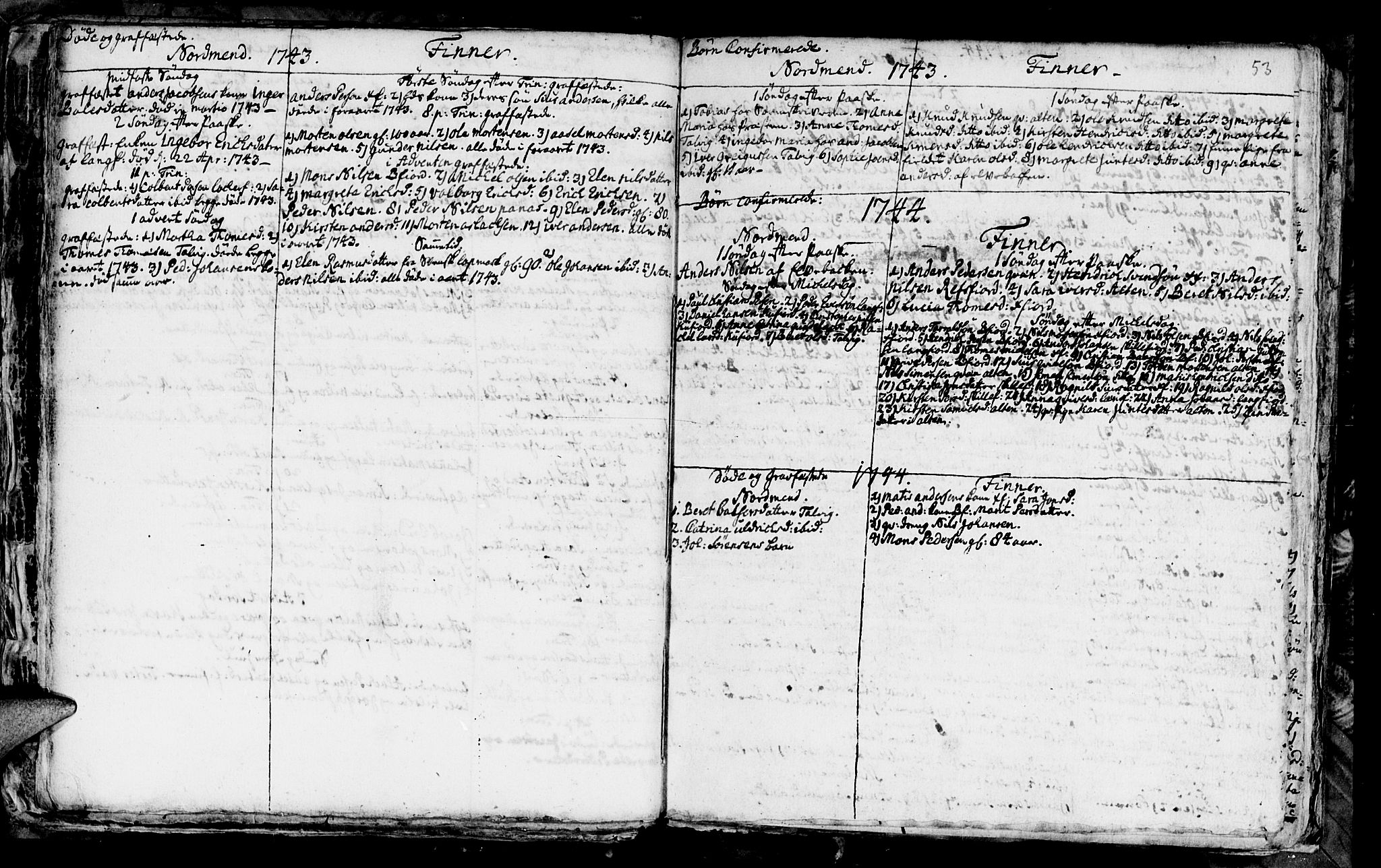 Talvik sokneprestkontor, AV/SATØ-S-1337/H/Ha/L0003kirke: Parish register (official) no. 3, 1735-1752, p. 53