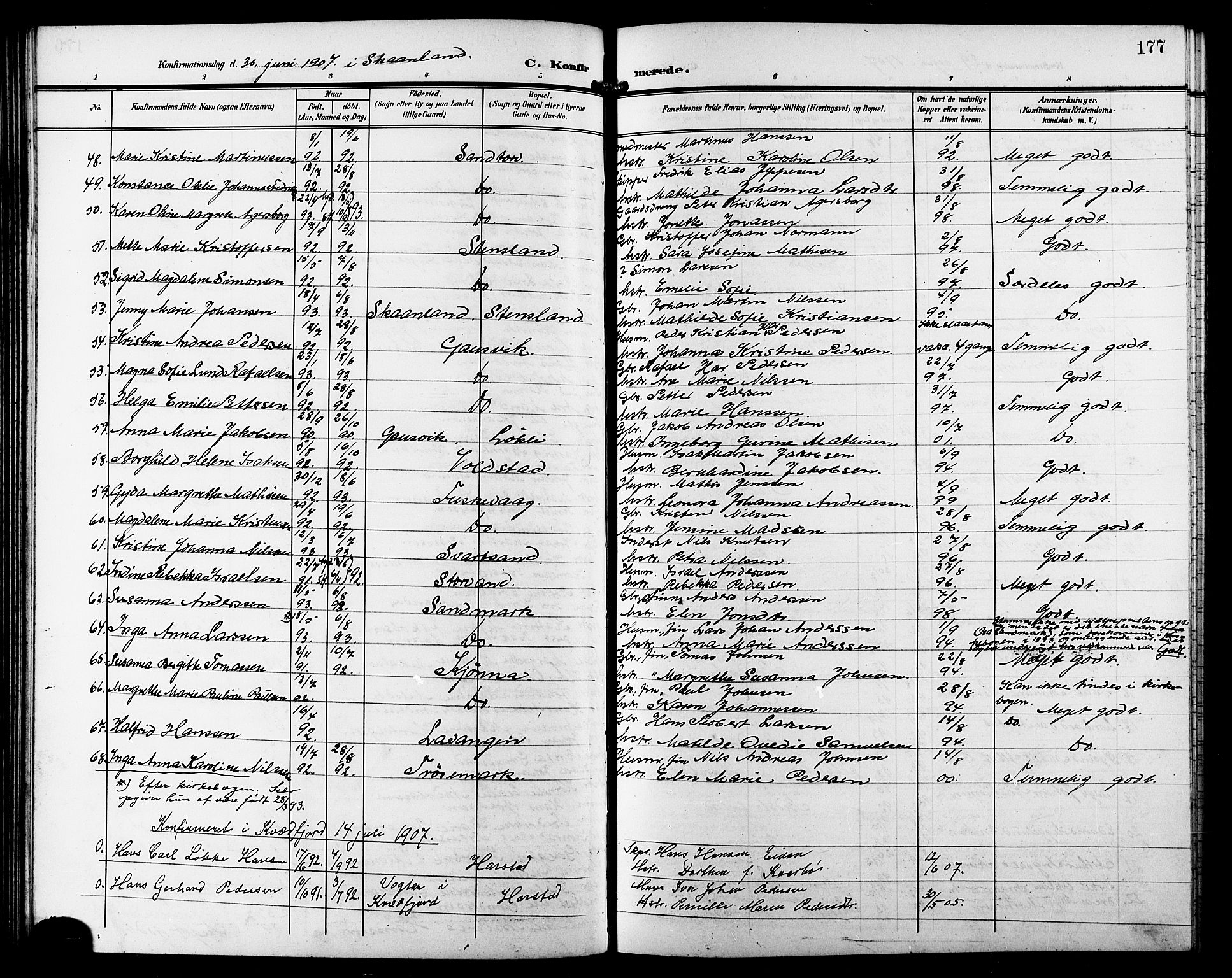 Trondenes sokneprestkontor, AV/SATØ-S-1319/H/Hb/L0012klokker: Parish register (copy) no. 12, 1907-1916, p. 177