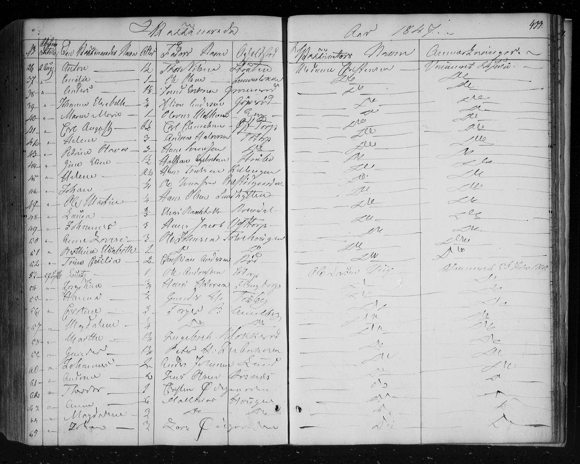 Berg prestekontor Kirkebøker, AV/SAO-A-10902/F/Fa/L0004: Parish register (official) no. I 4, 1843-1860, p. 433