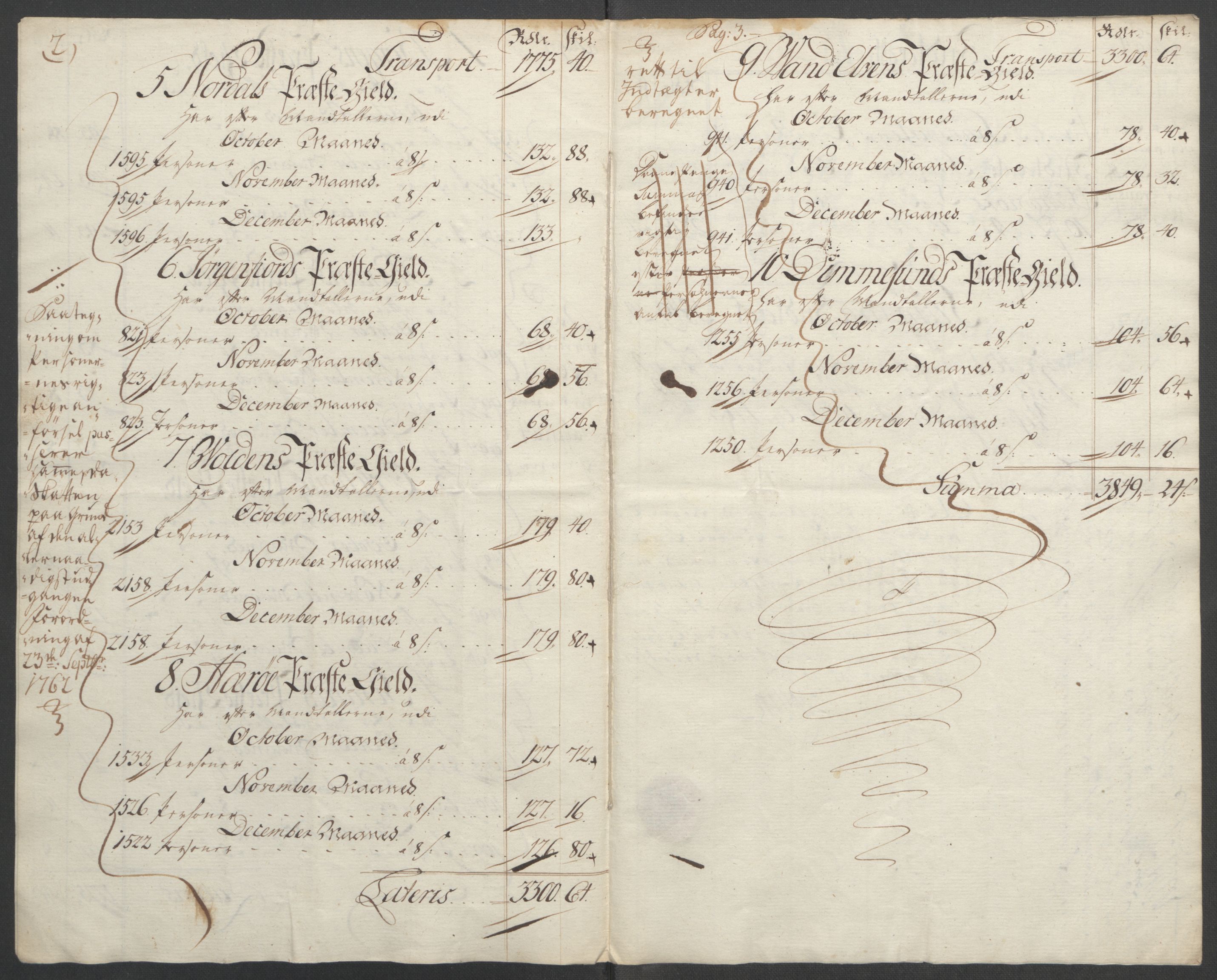 Rentekammeret inntil 1814, Reviderte regnskaper, Fogderegnskap, AV/RA-EA-4092/R54/L3645: Ekstraskatten Sunnmøre, 1762-1772, p. 6