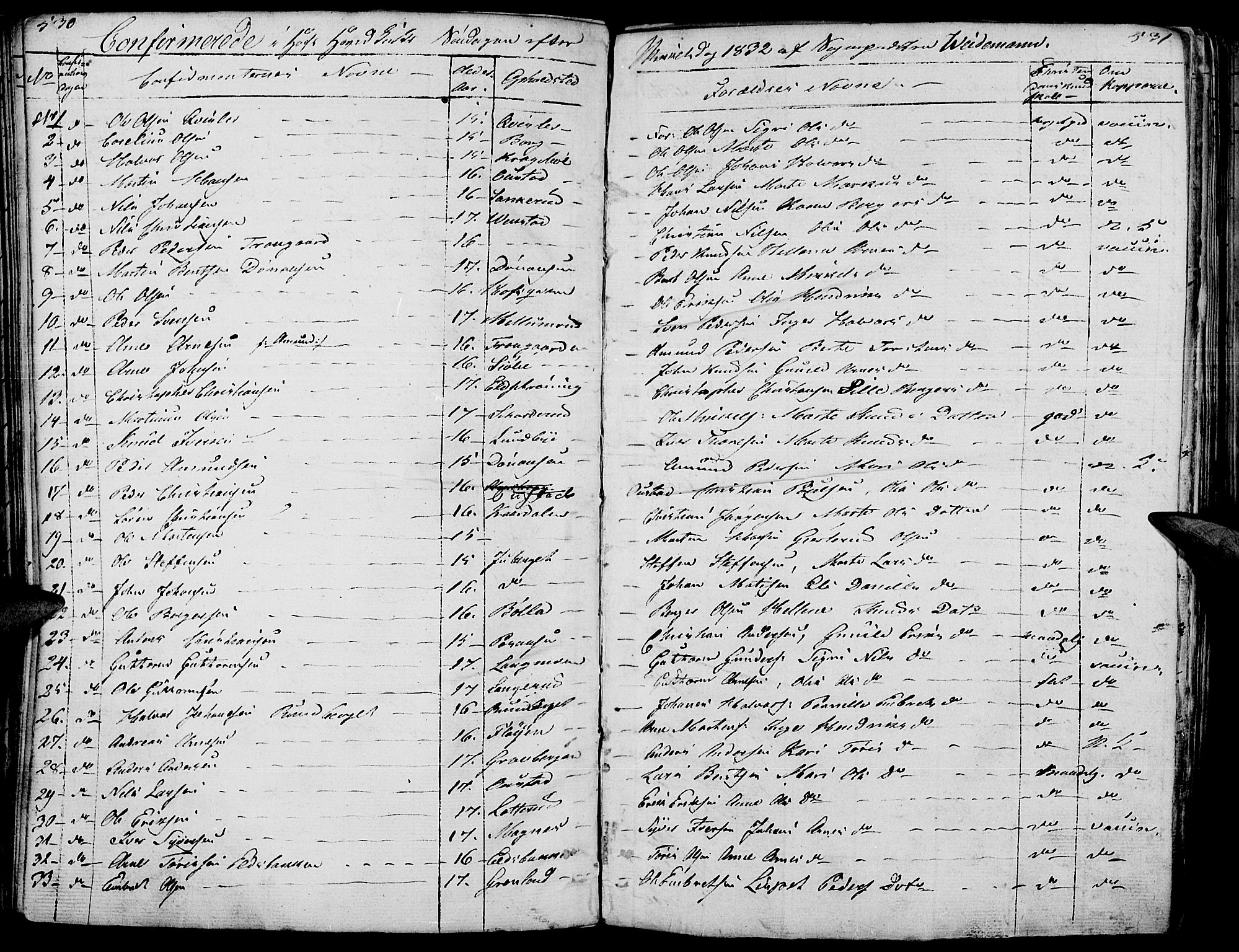 Hof prestekontor, AV/SAH-PREST-038/H/Ha/Haa/L0006: Parish register (official) no. 6, 1822-1841, p. 530-531