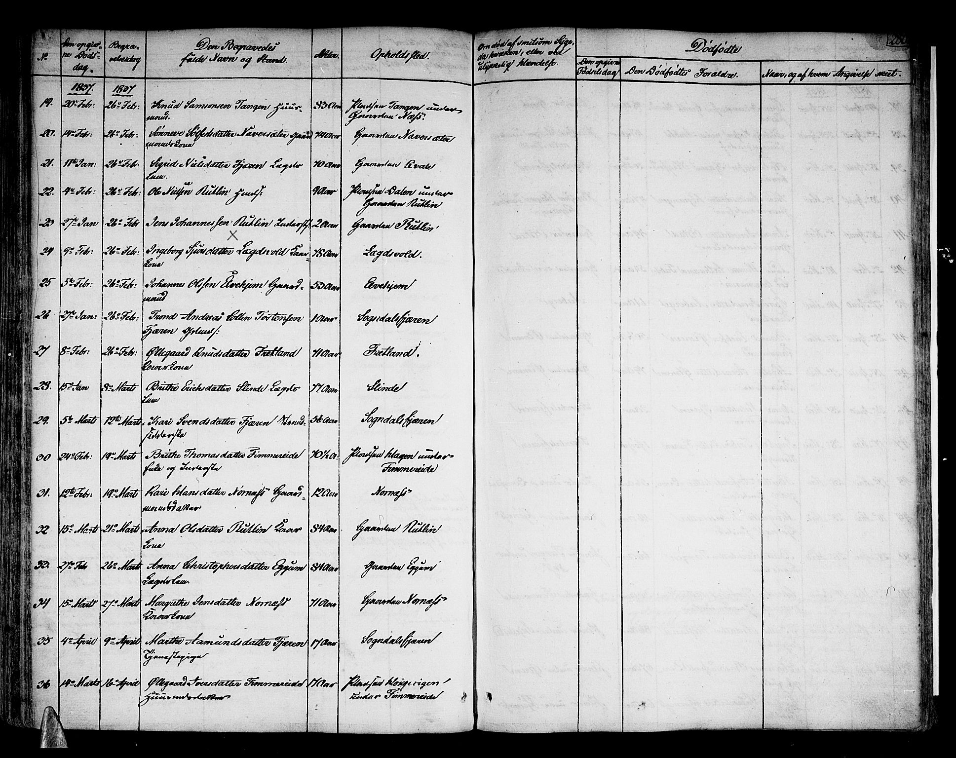 Sogndal sokneprestembete, SAB/A-81301/H/Haa/Haaa/L0010: Parish register (official) no. A 10, 1821-1838, p. 280