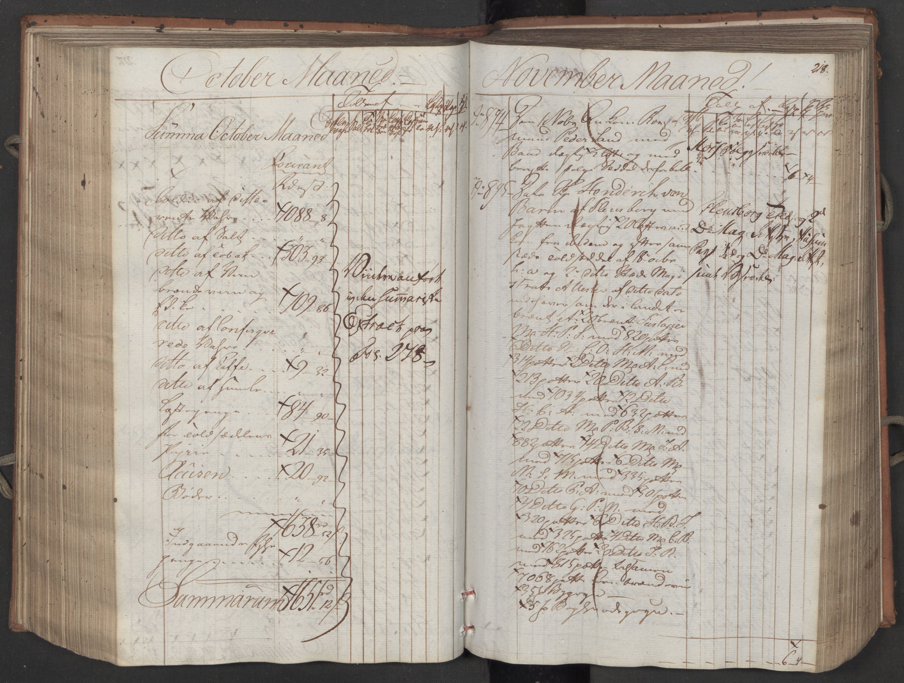 Generaltollkammeret, tollregnskaper, RA/EA-5490/R08/L0158/0001: Tollregnskaper Drammen / Inngående tollbok, 1790, p. 218