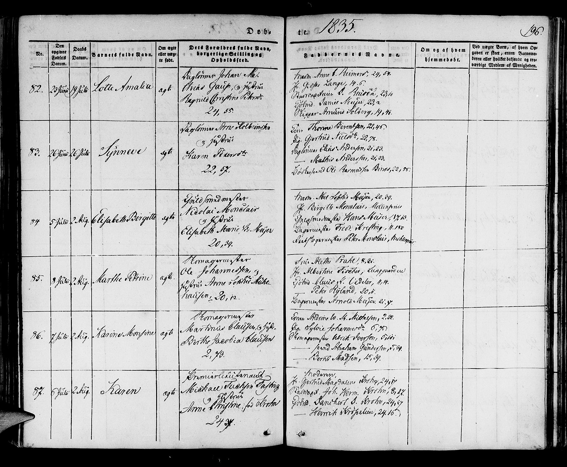 Korskirken sokneprestembete, SAB/A-76101/H/Haa/L0015: Parish register (official) no. B 1, 1833-1841, p. 196