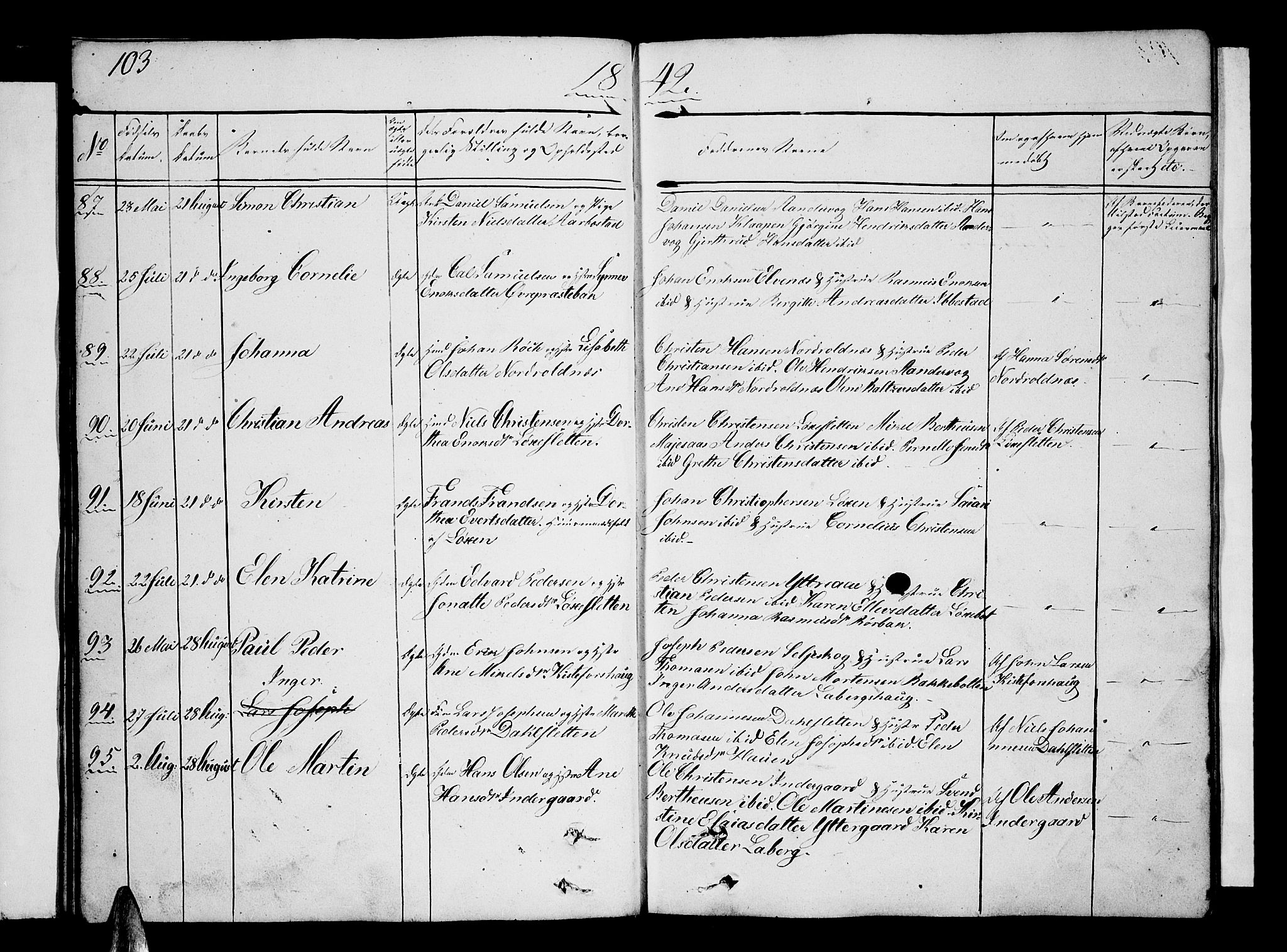 Ibestad sokneprestembete, AV/SATØ-S-0077/H/Ha/Hab/L0003klokker: Parish register (copy) no. 3, 1833-1852, p. 103