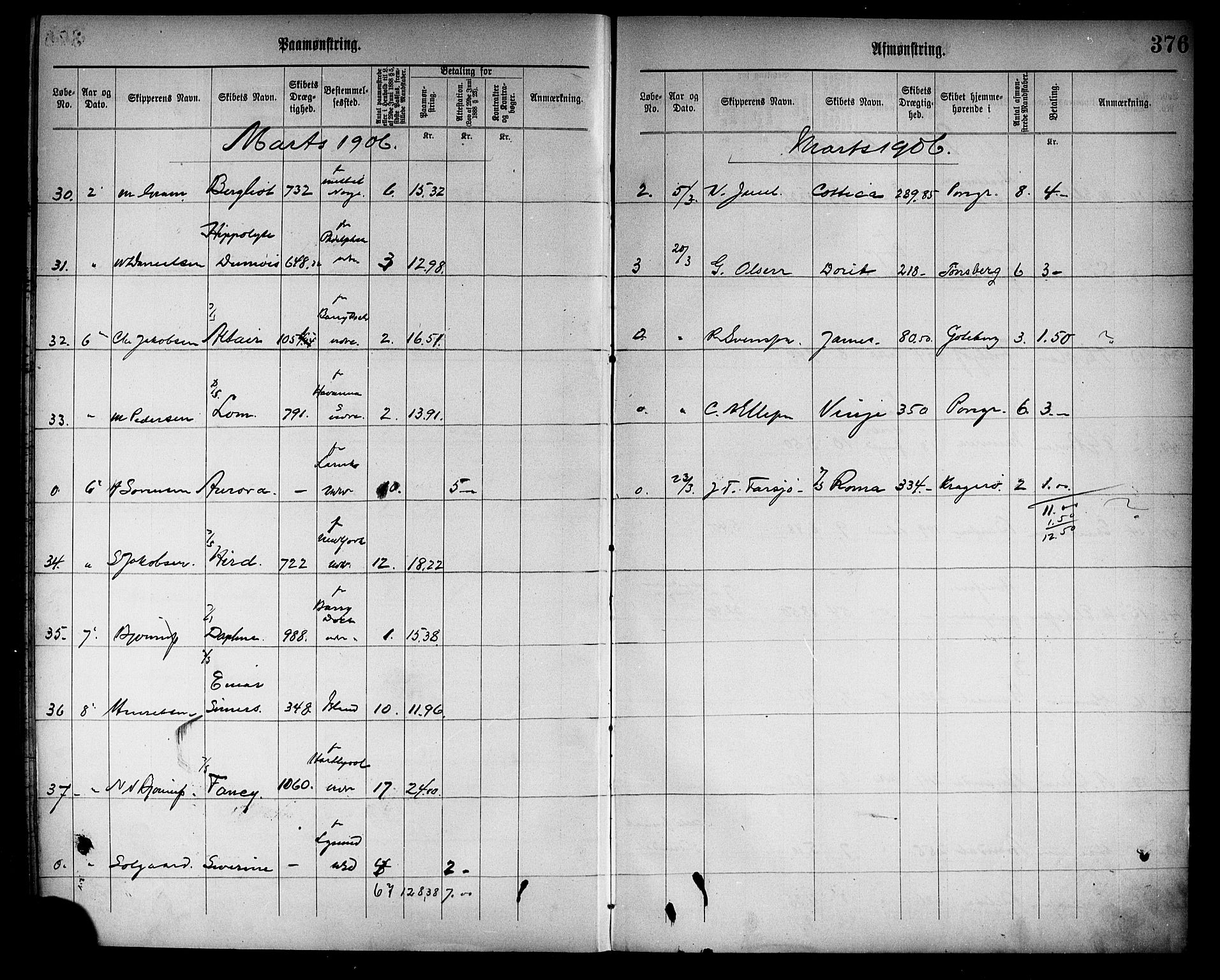 Tønsberg innrulleringskontor, AV/SAKO-A-786/H/Ha/L0005: Mønstringsjournal, 1896-1906, p. 380