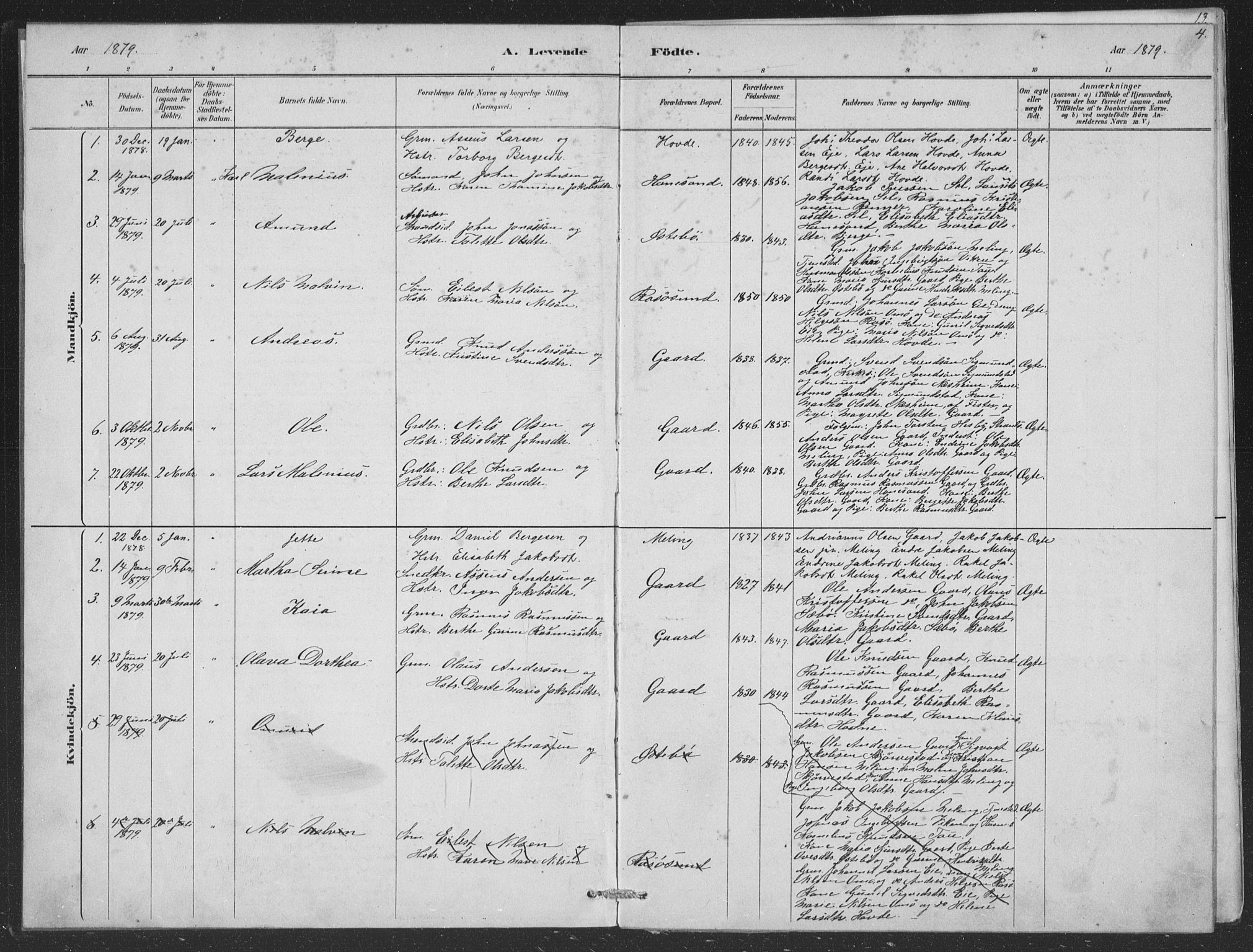 Finnøy sokneprestkontor, AV/SAST-A-101825/H/Ha/Hab/L0004: Parish register (copy) no. B 4, 1879-1892, p. 4