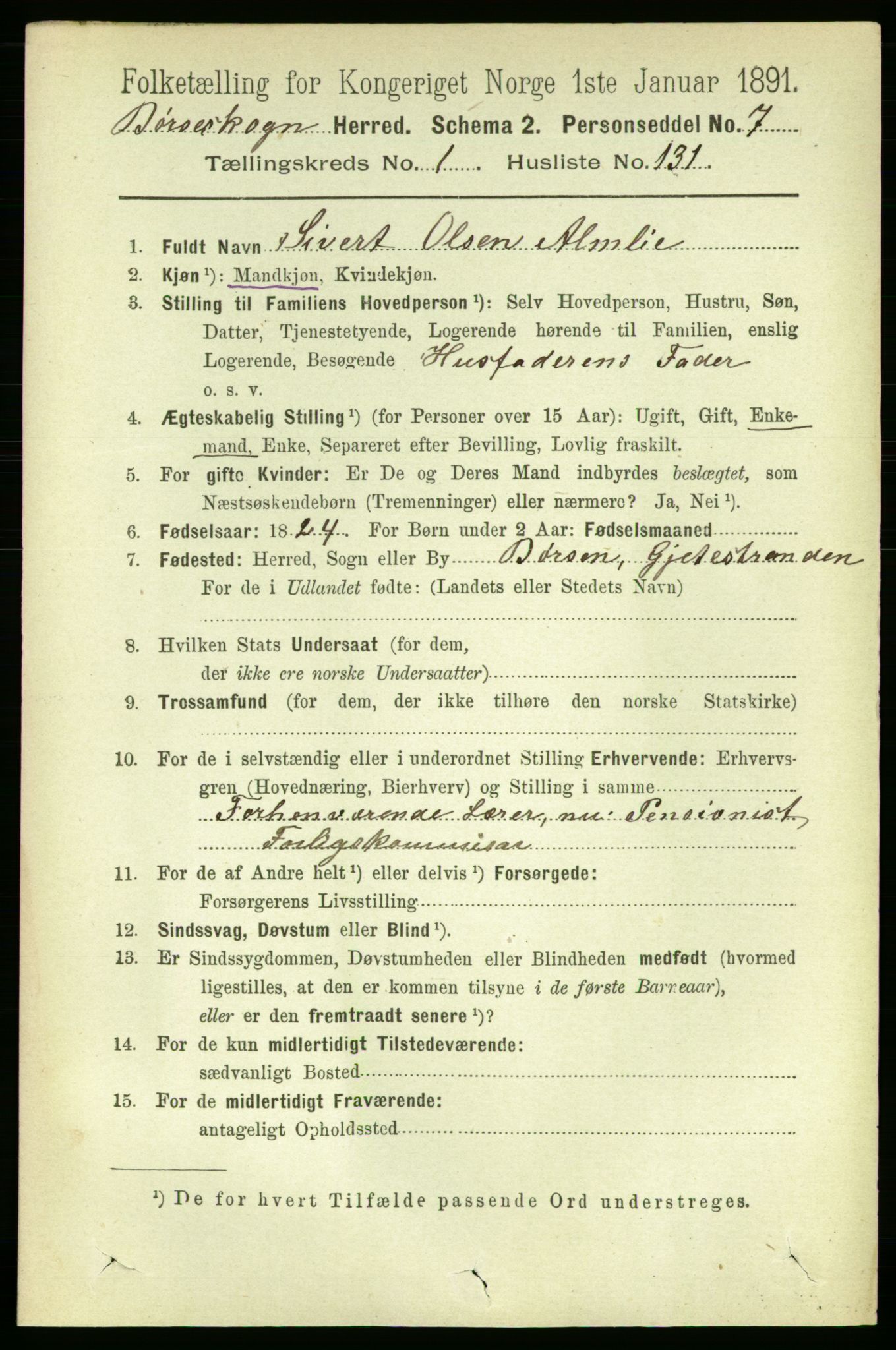 RA, 1891 census for 1657 Børseskogn, 1891, p. 860