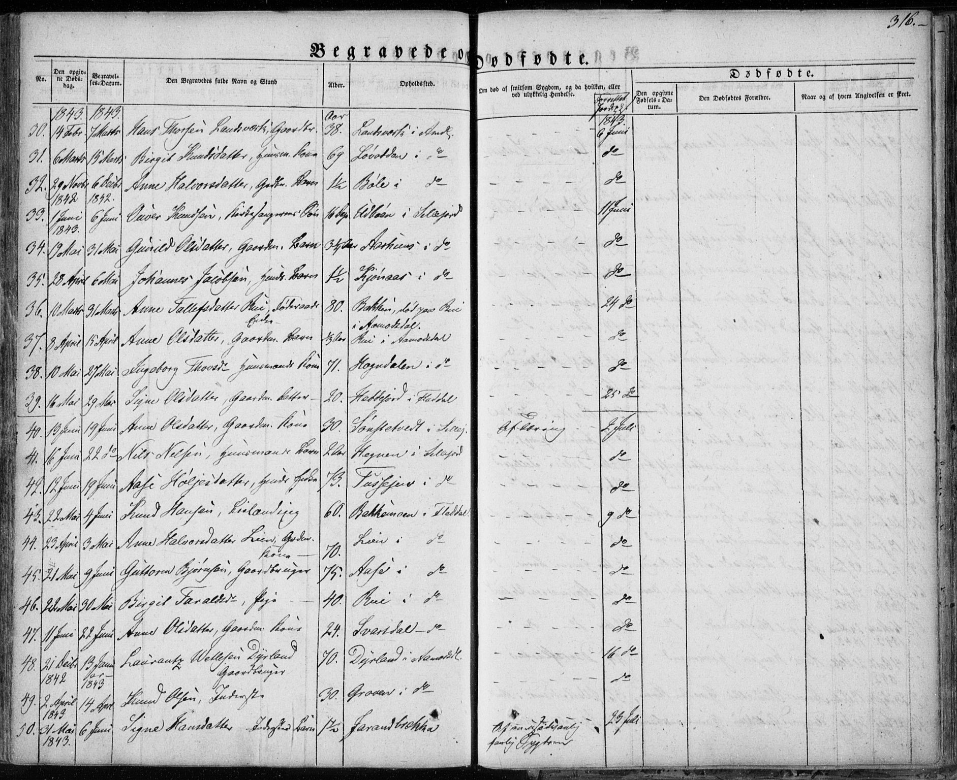 Seljord kirkebøker, AV/SAKO-A-20/F/Fa/L0011: Parish register (official) no. I 11, 1831-1849, p. 316