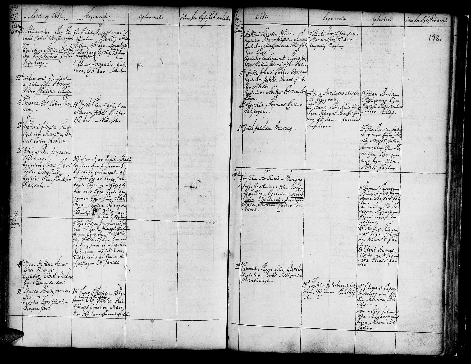 Ministerialprotokoller, klokkerbøker og fødselsregistre - Nord-Trøndelag, SAT/A-1458/741/L0385: Parish register (official) no. 741A01, 1722-1815, p. 198