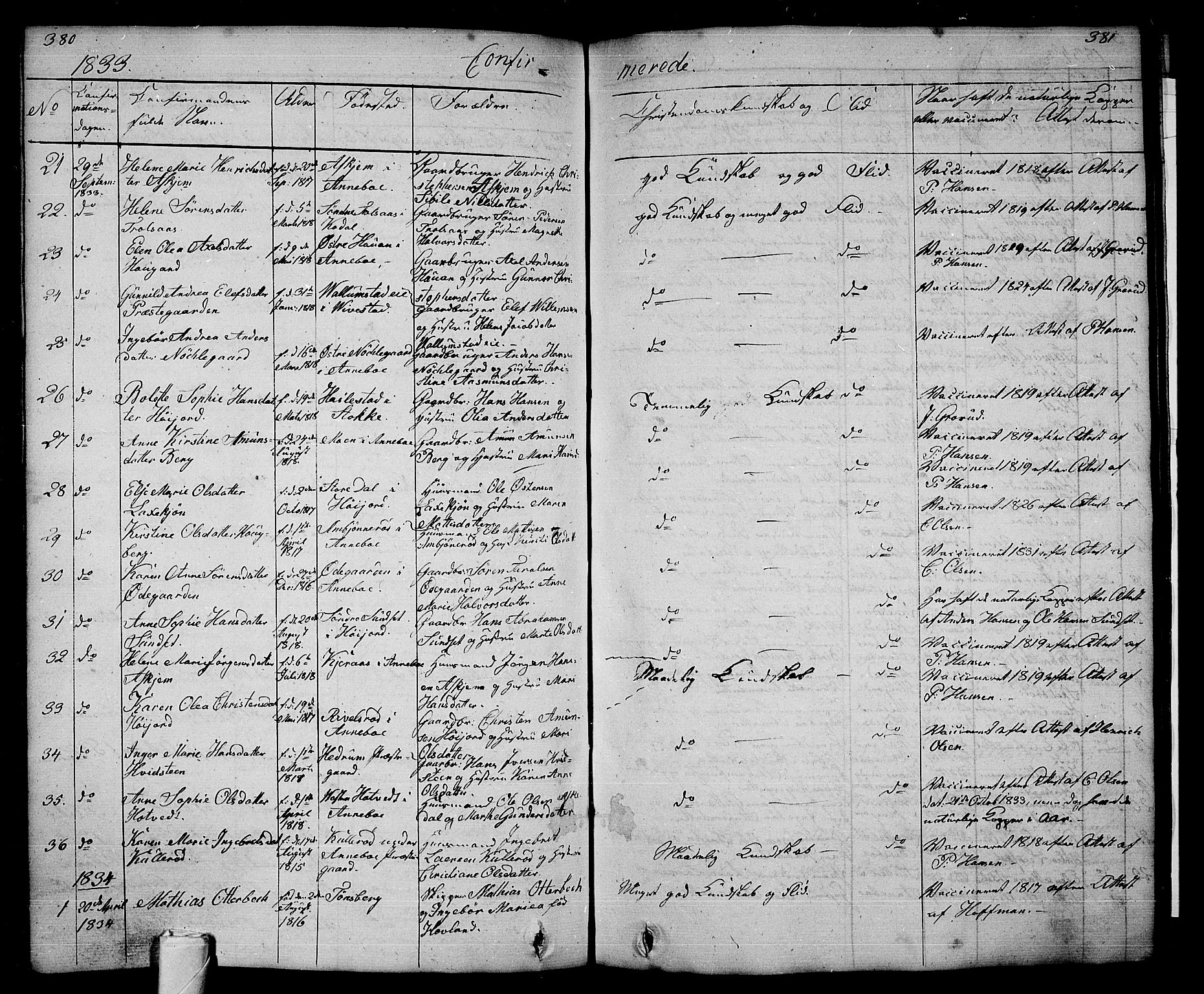 Andebu kirkebøker, AV/SAKO-A-336/G/Ga/L0003: Parish register (copy) no. I 3, 1832-1867, p. 380-381