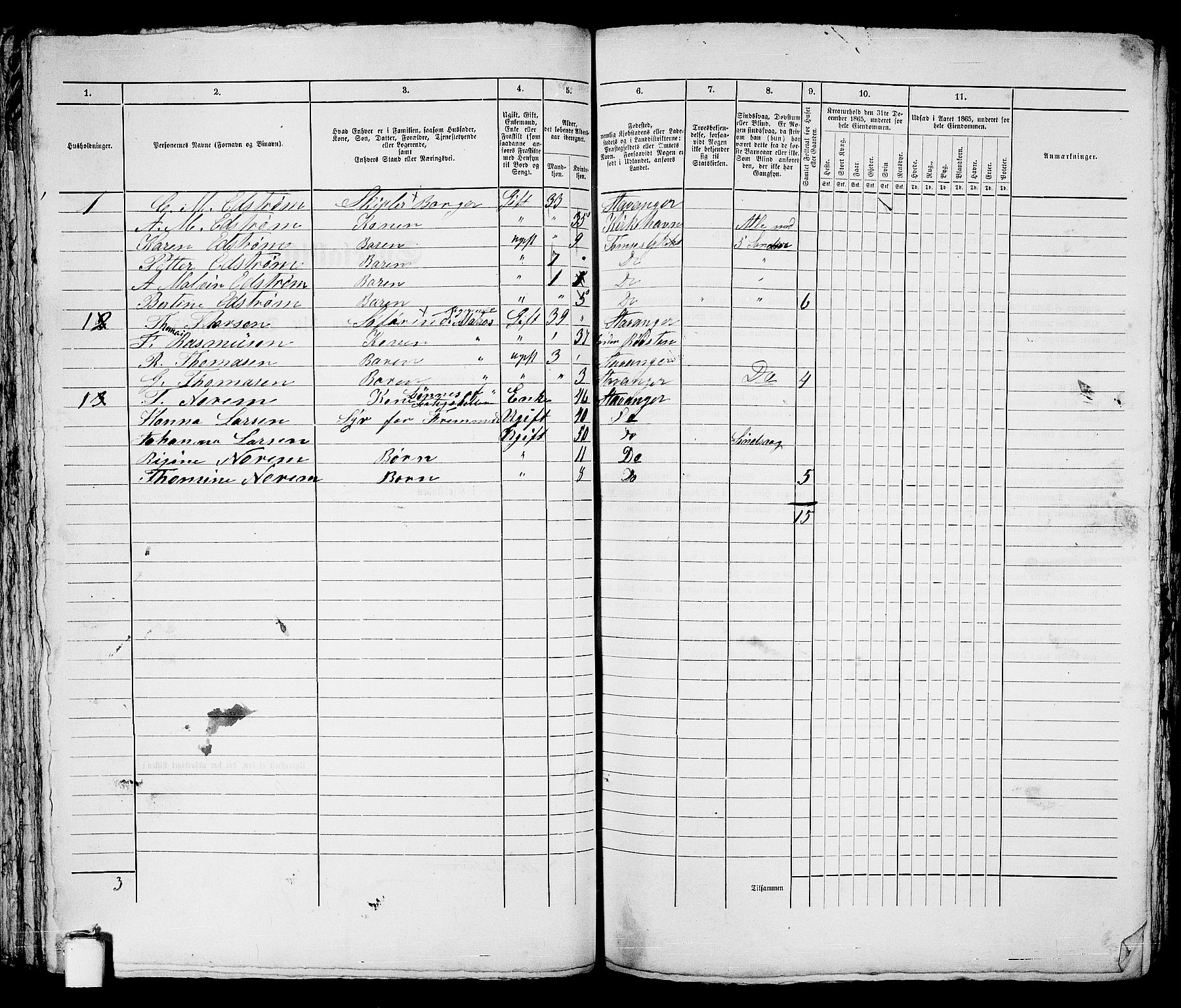 RA, 1865 census for Stavanger, 1865, p. 1144