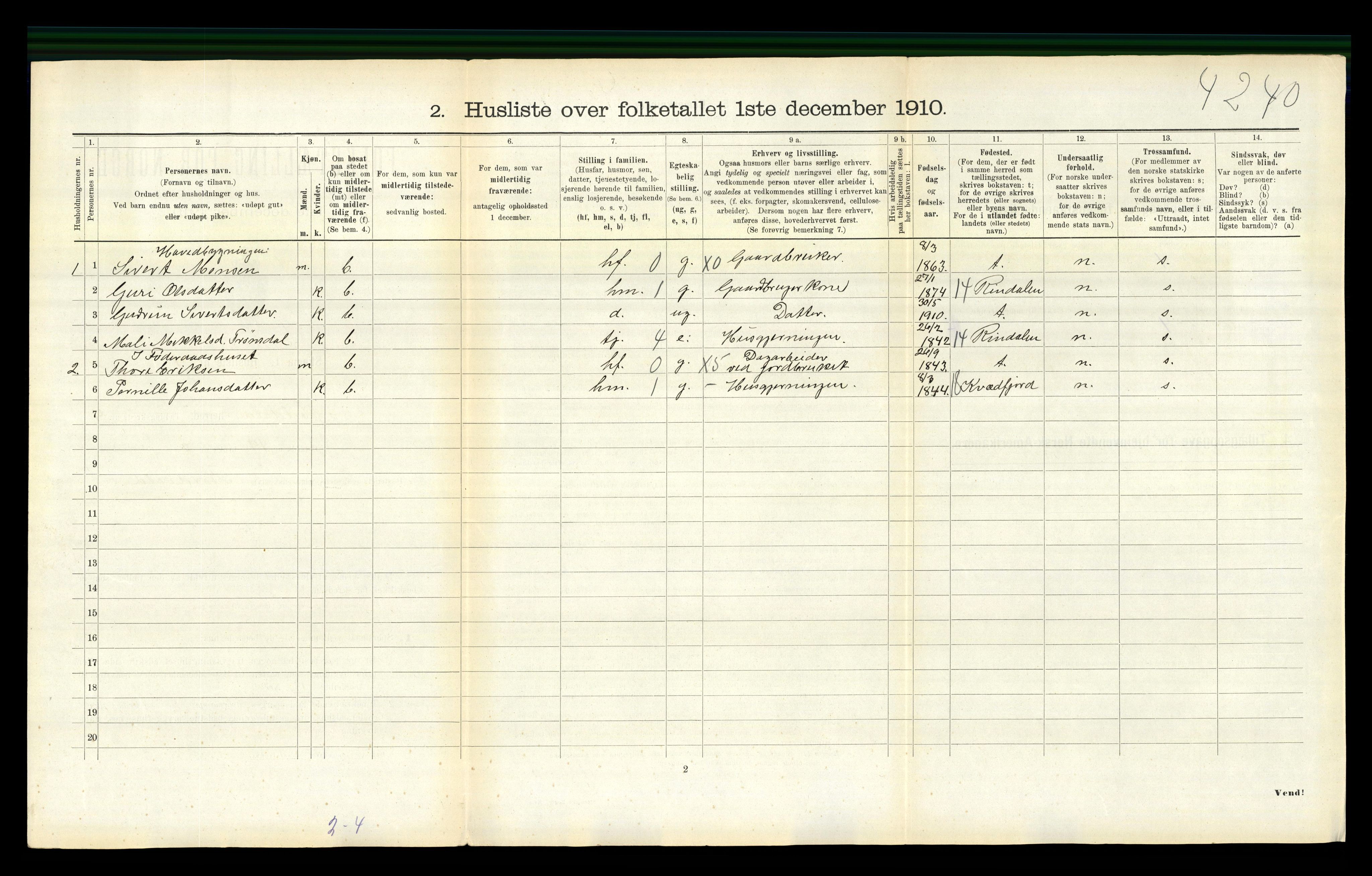 RA, 1910 census for Meldal, 1910, p. 416