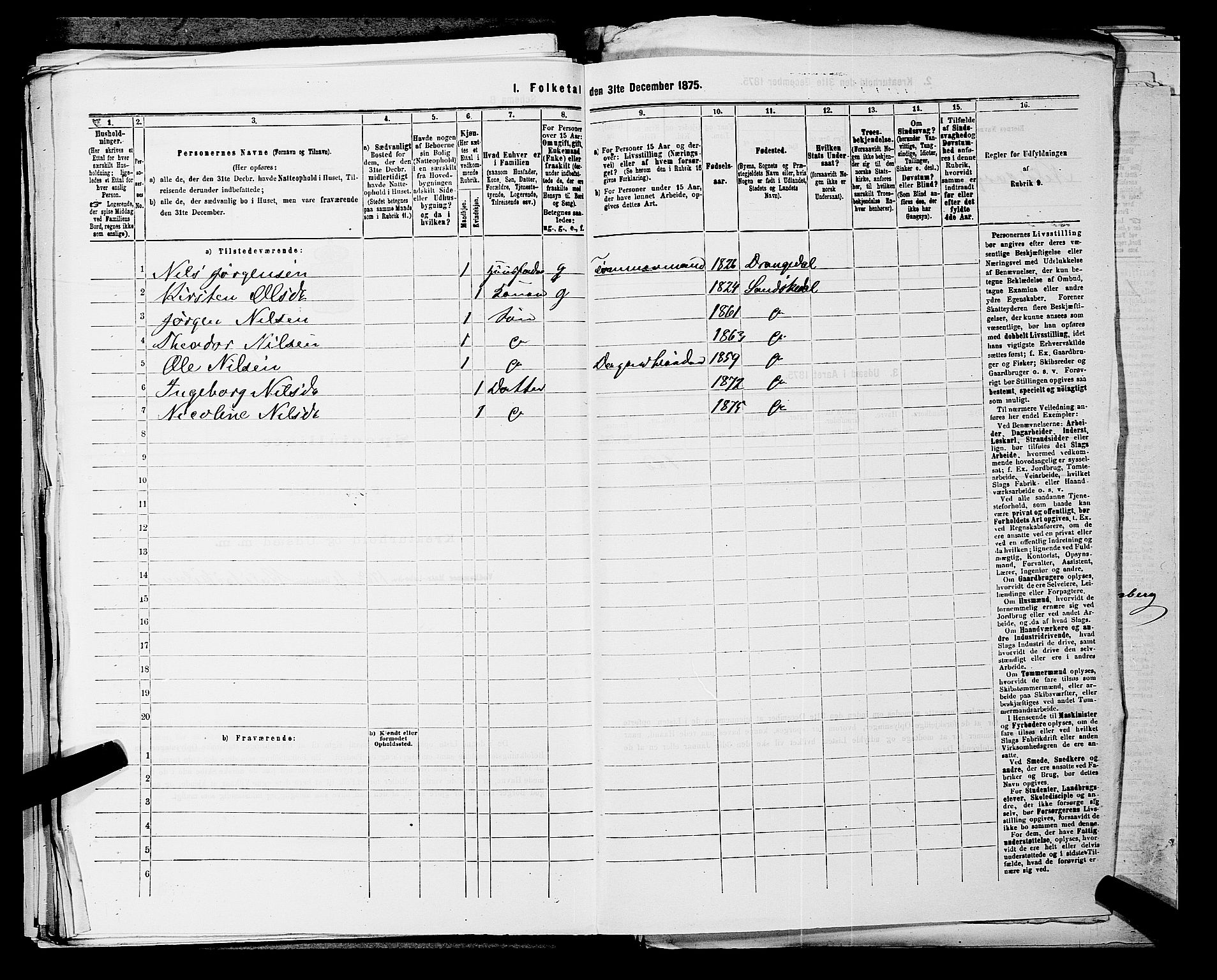 SAKO, 1875 census for 0816P Sannidal, 1875, p. 1442